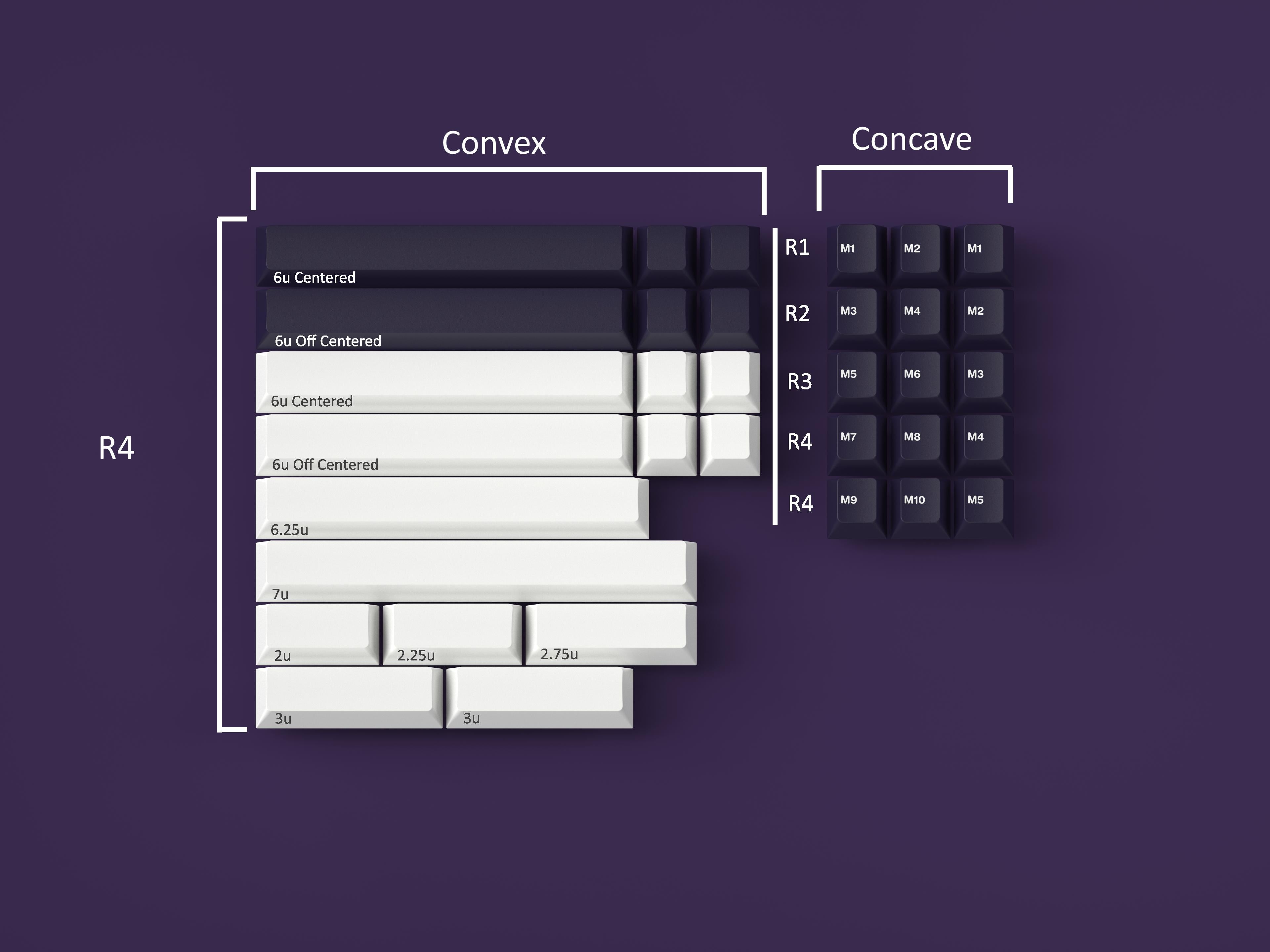 GEON x Regal F1-8X V2 Keyboard with GMK Regal Keycaps