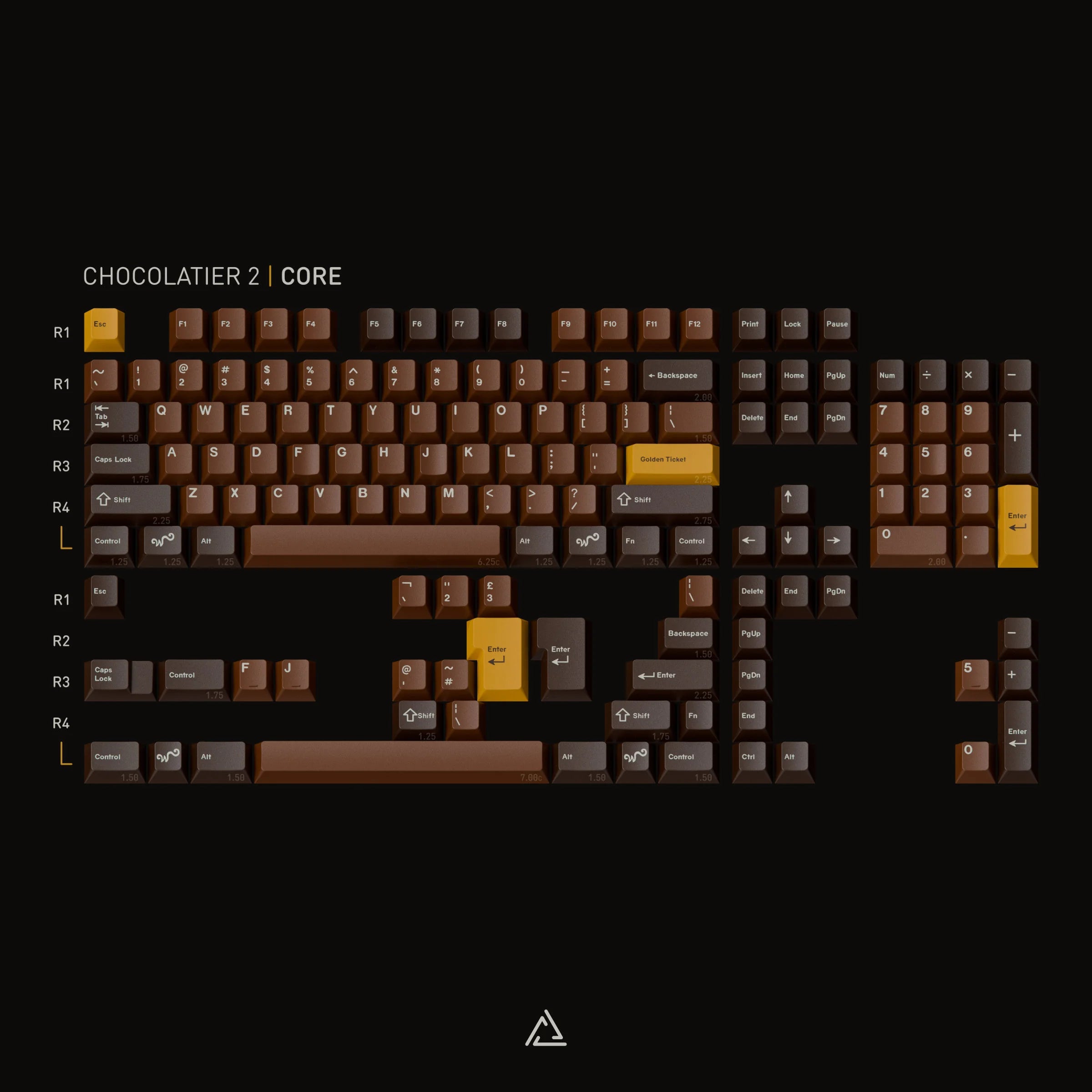 GMK CYL Chocolatier 2 Keycaps