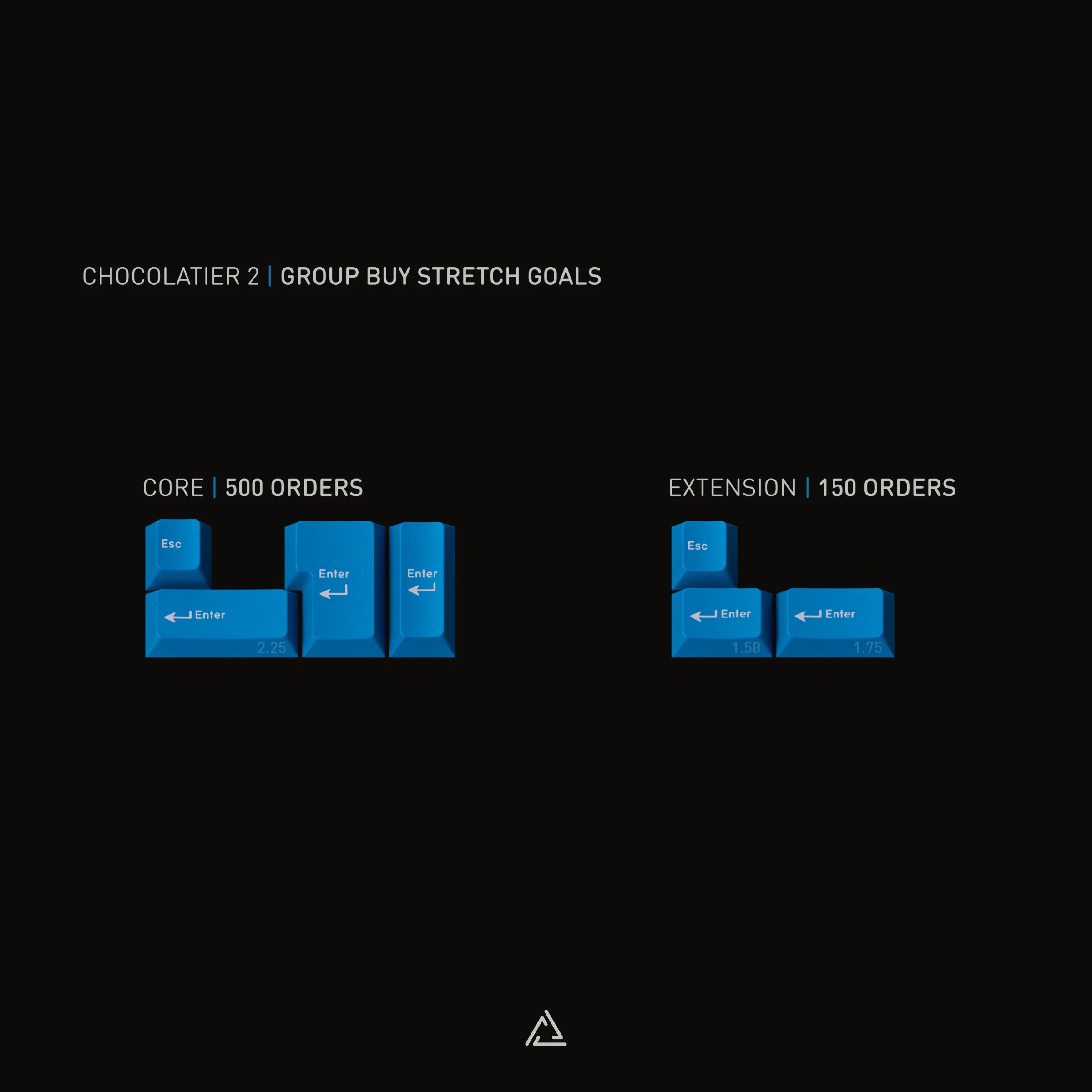 GMK CYL Chocolatier 2 Keycaps