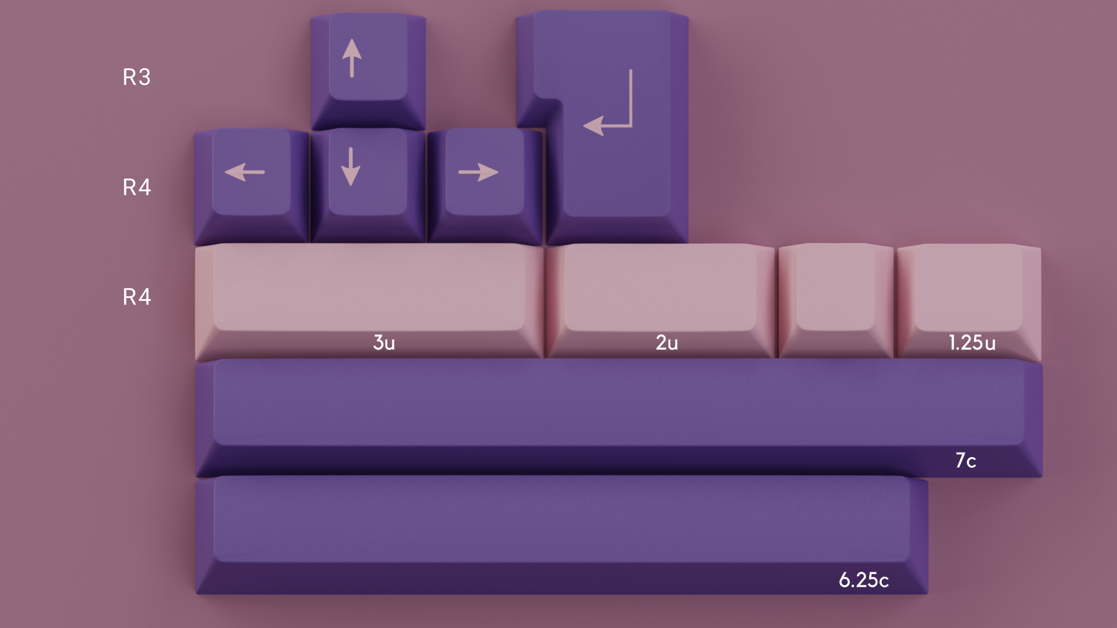 GMK CYL Blossom Keycaps