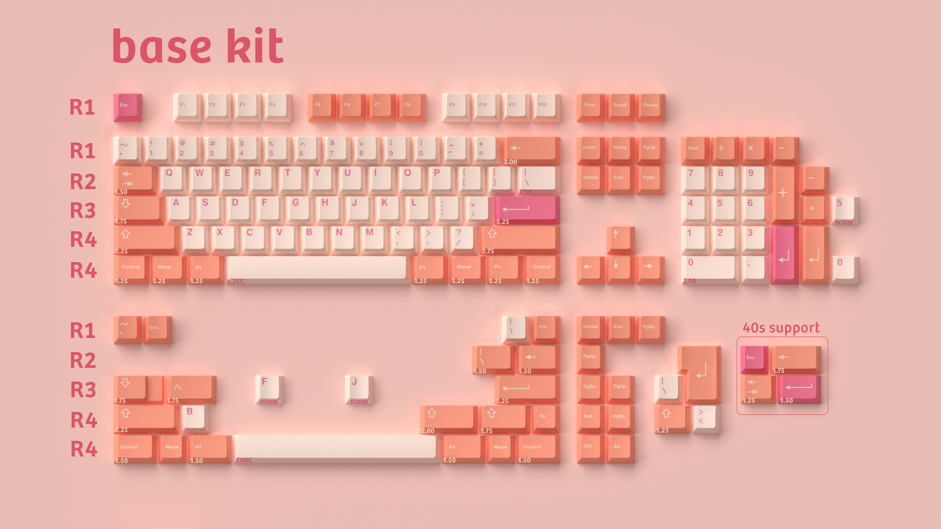 GMK CYL Orange Boi Keycaps