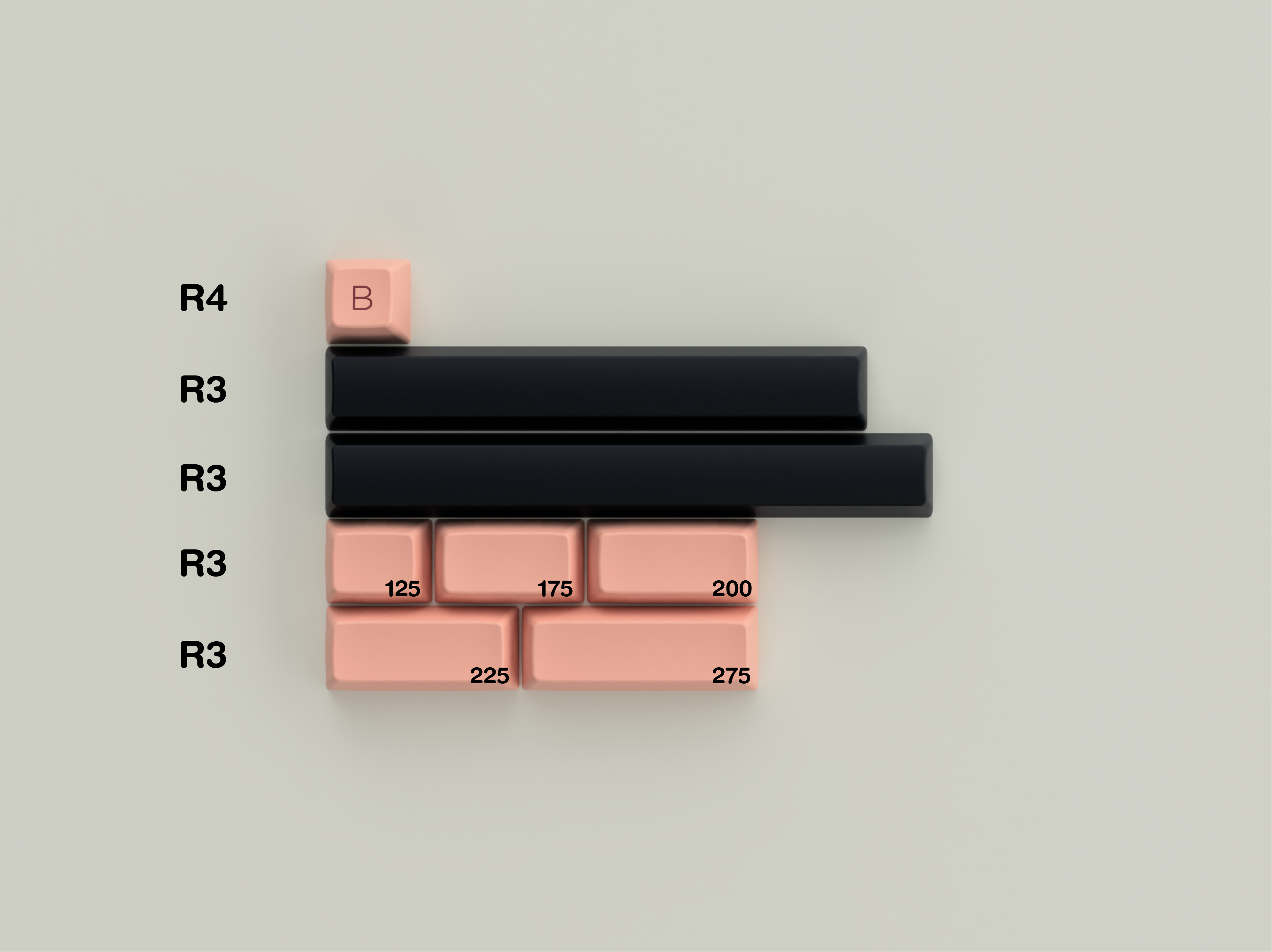 SA Sunday Morning - Deskhero.ca