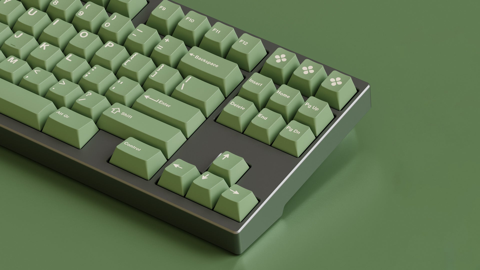 GMK CYL Dandy R2 Keycaps