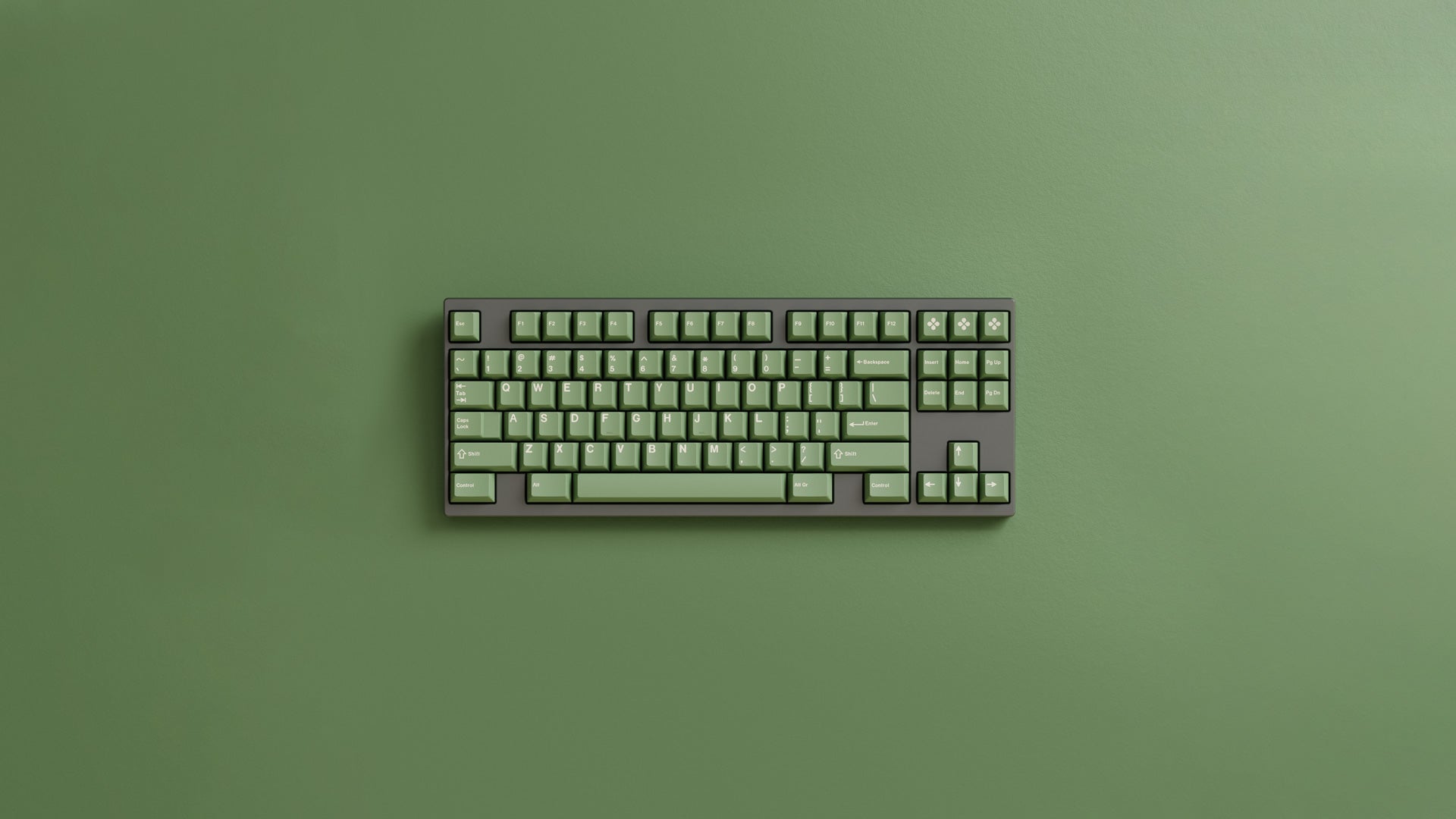 GMK CYL Dandy R2 Keycaps
