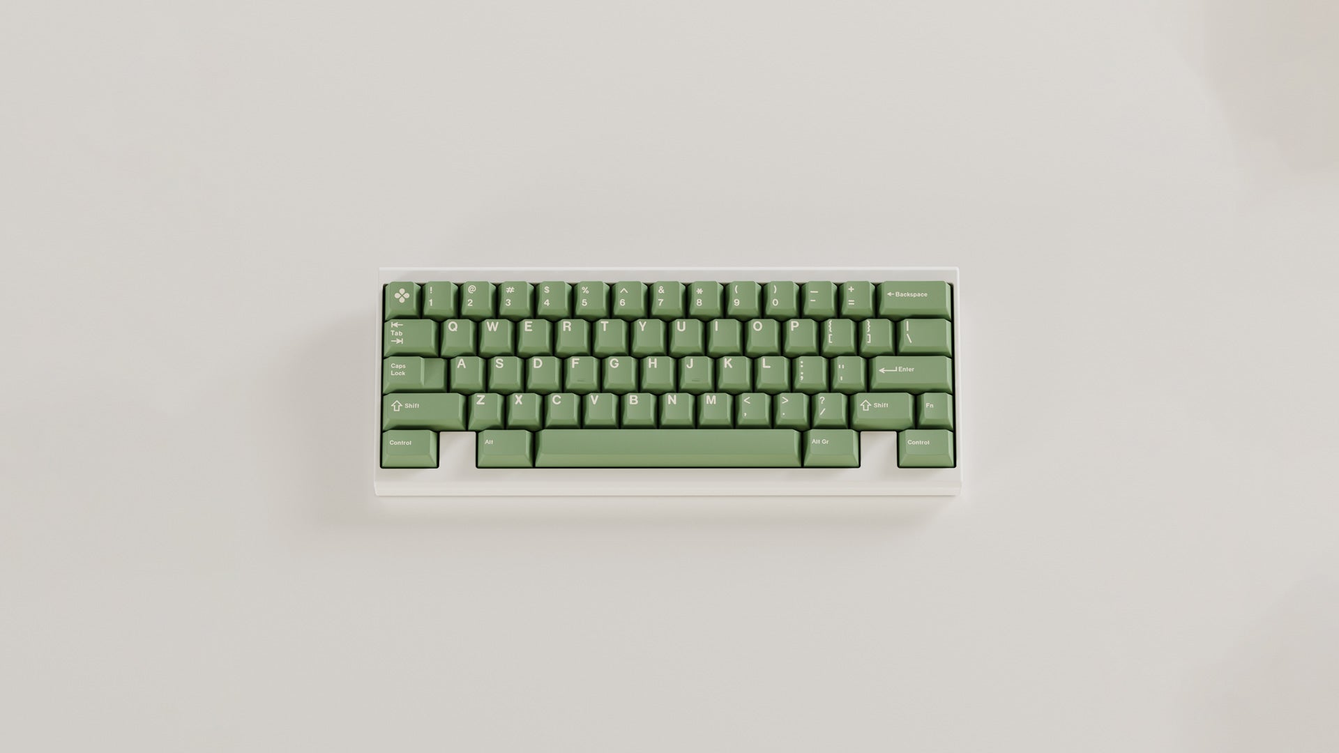 GMK CYL Dandy R2 Keycaps