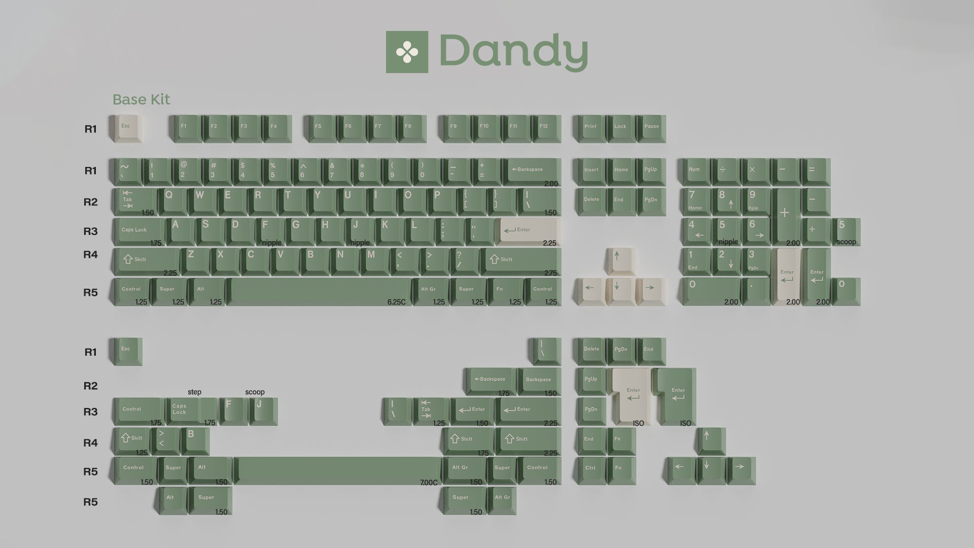 GMK CYL Dandy R2 Keycaps