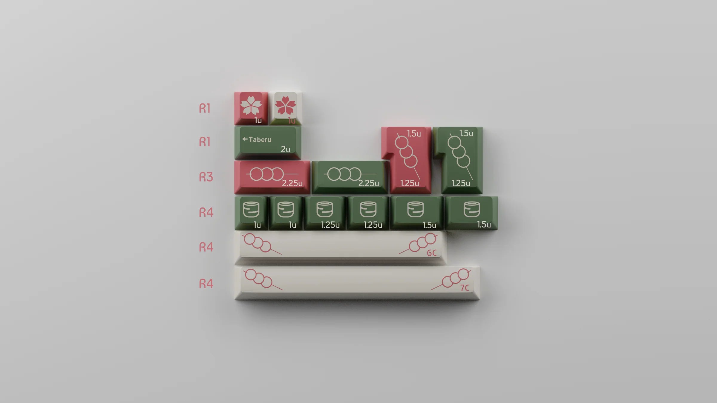 GMK CYL Hanami Dango Keycaps