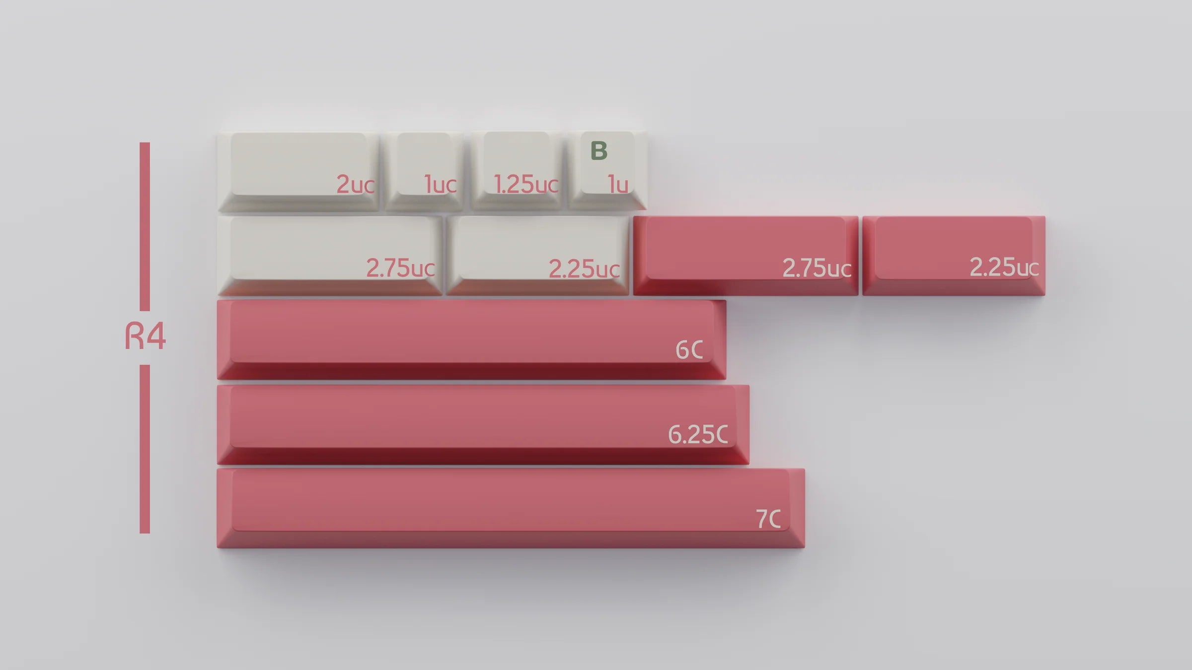GMK CYL Hanami Dango Keycaps