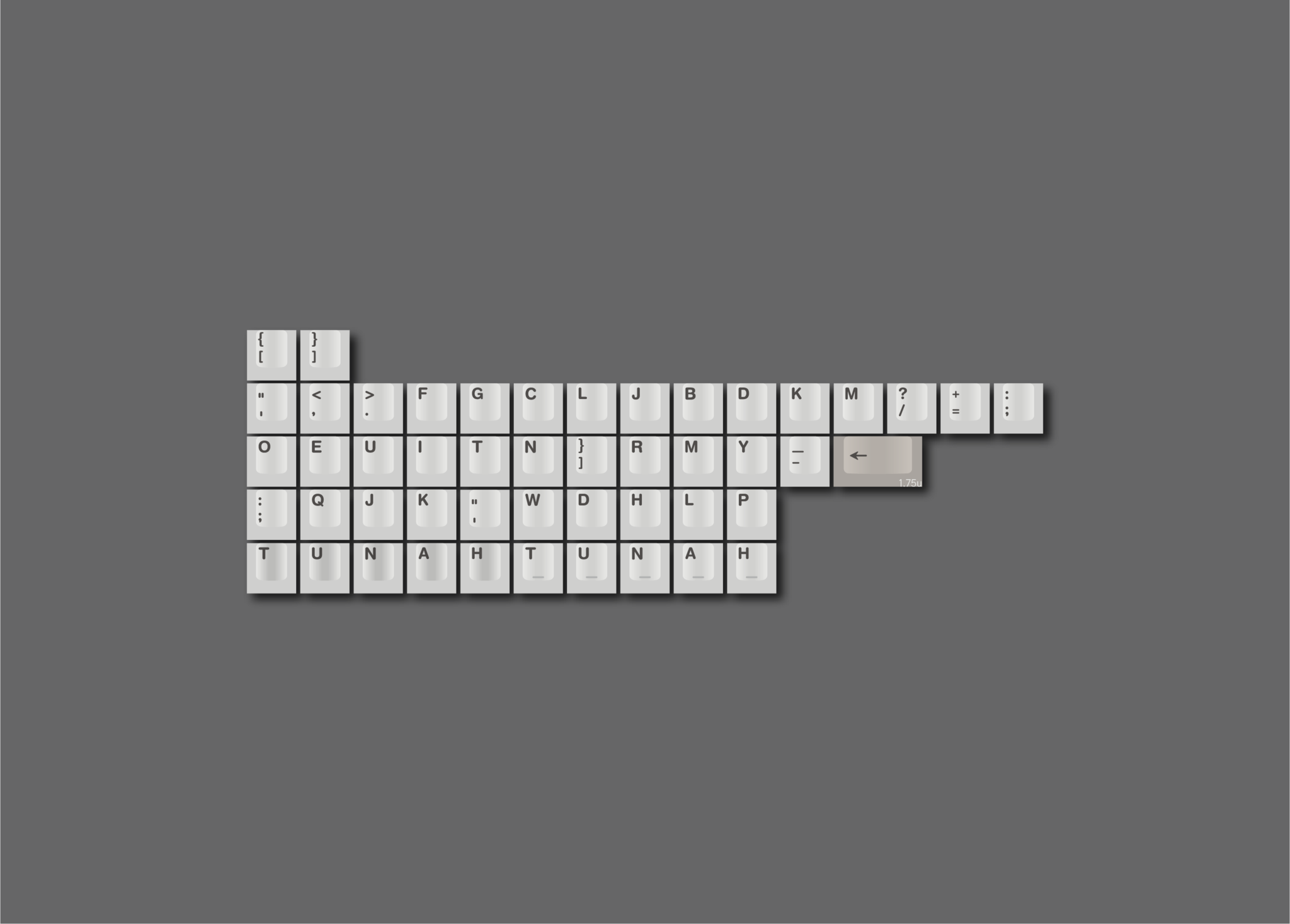 ePBT Scandi Keycaps
