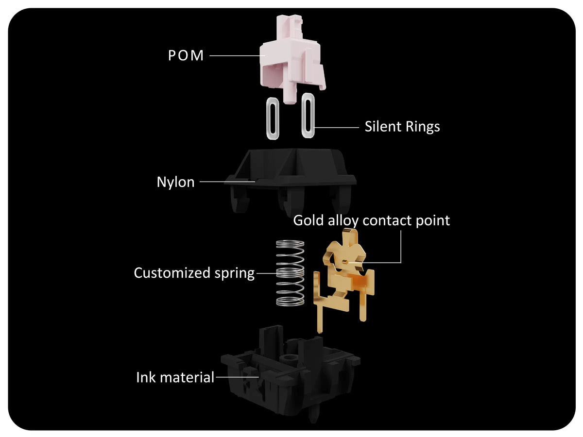 Gateron Oil King Purple - Silent Tactile Switch product detail 2