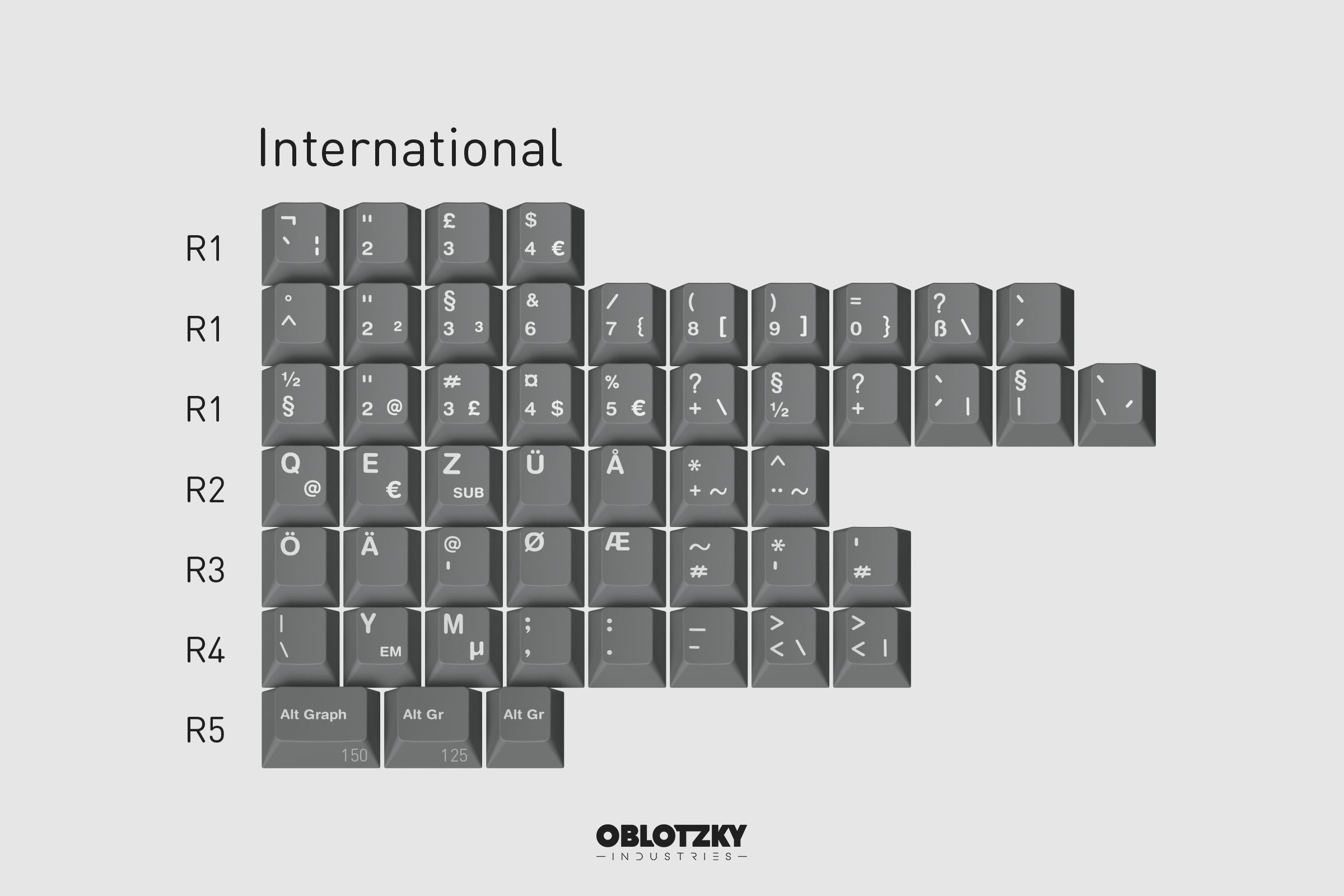 GMK CYL ASCII Keycaps