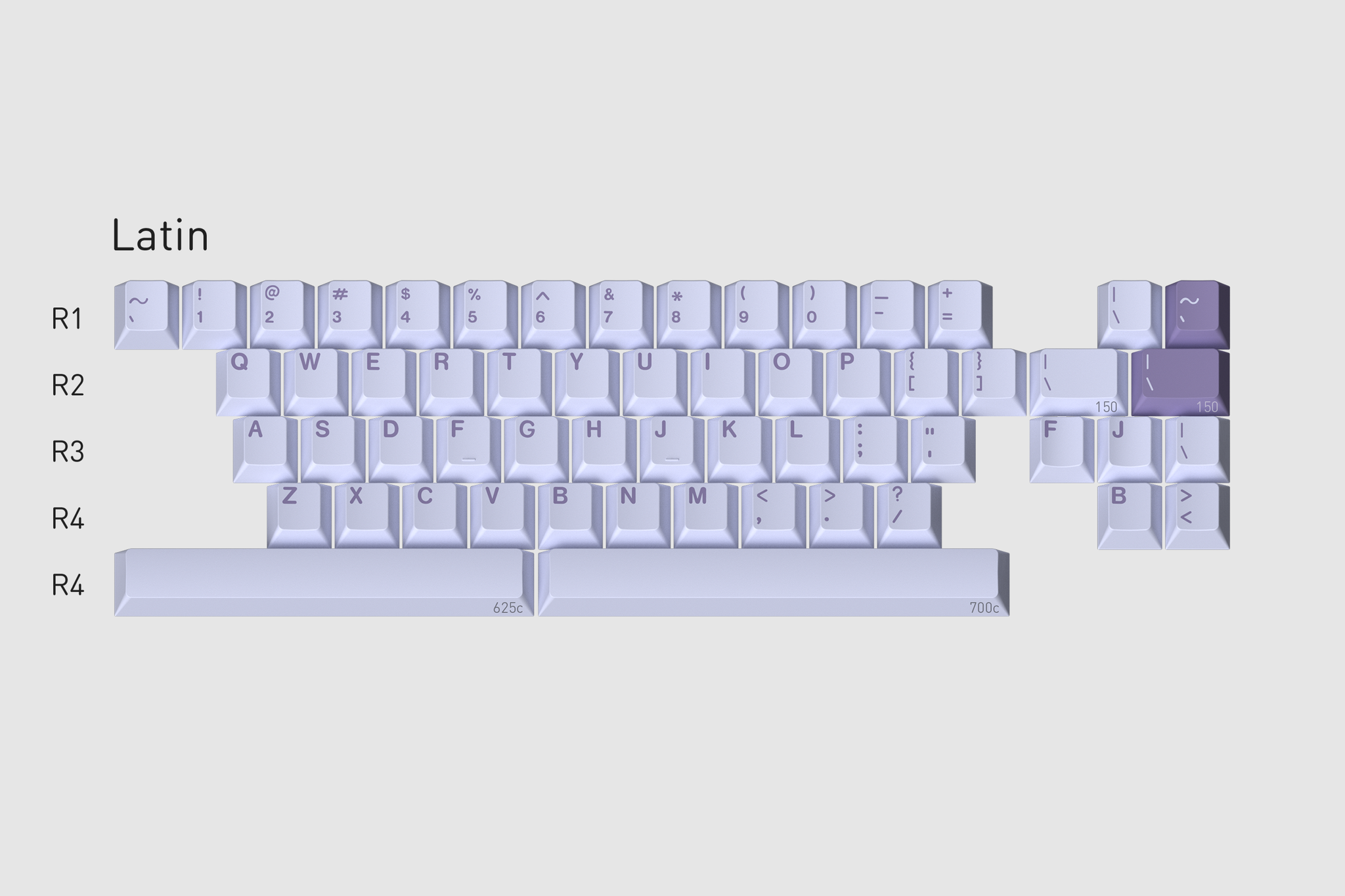 GMK CYL Frost Witch 2 Keycaps