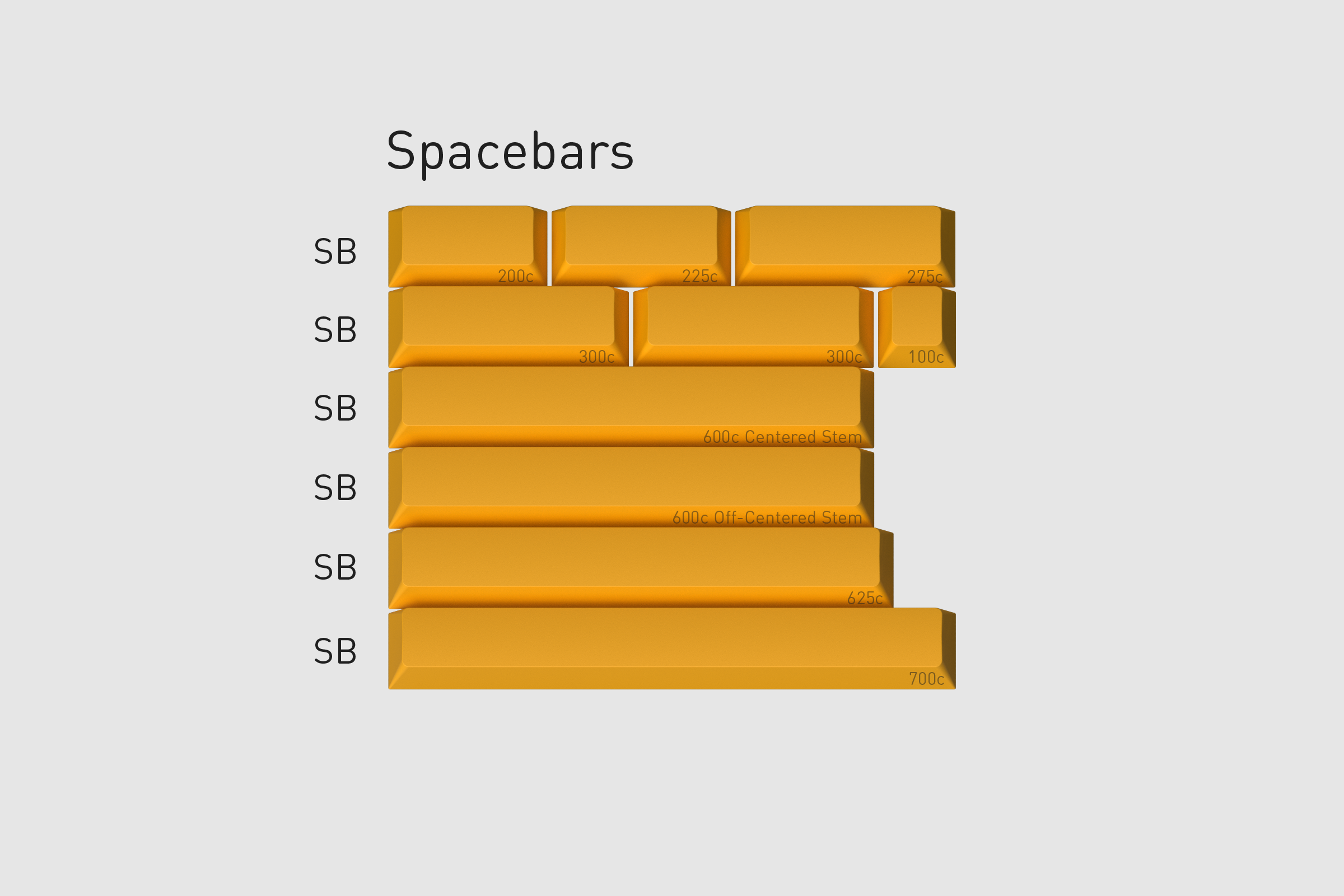 GMK CYL Matsu Keycaps