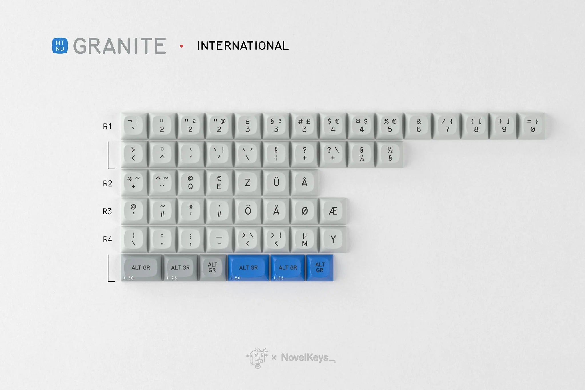 GMK MTNU Granite Keycaps