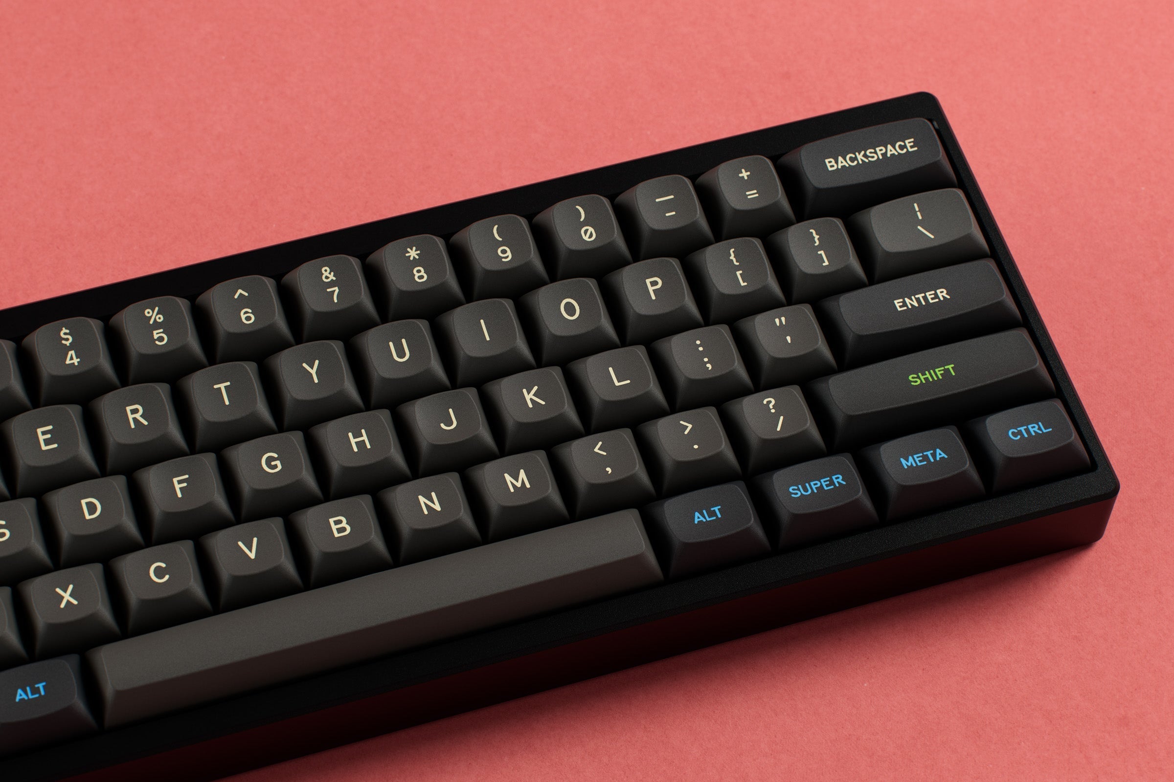 GMK MTNU Susu Keycaps