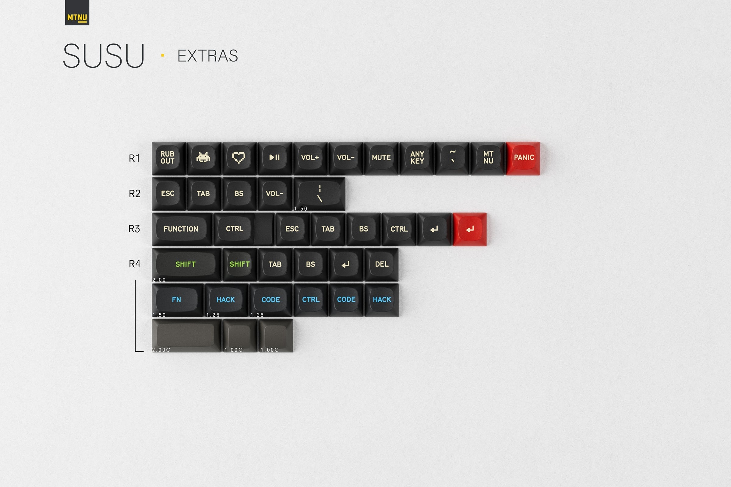 GMK MTNU Susu Keycaps