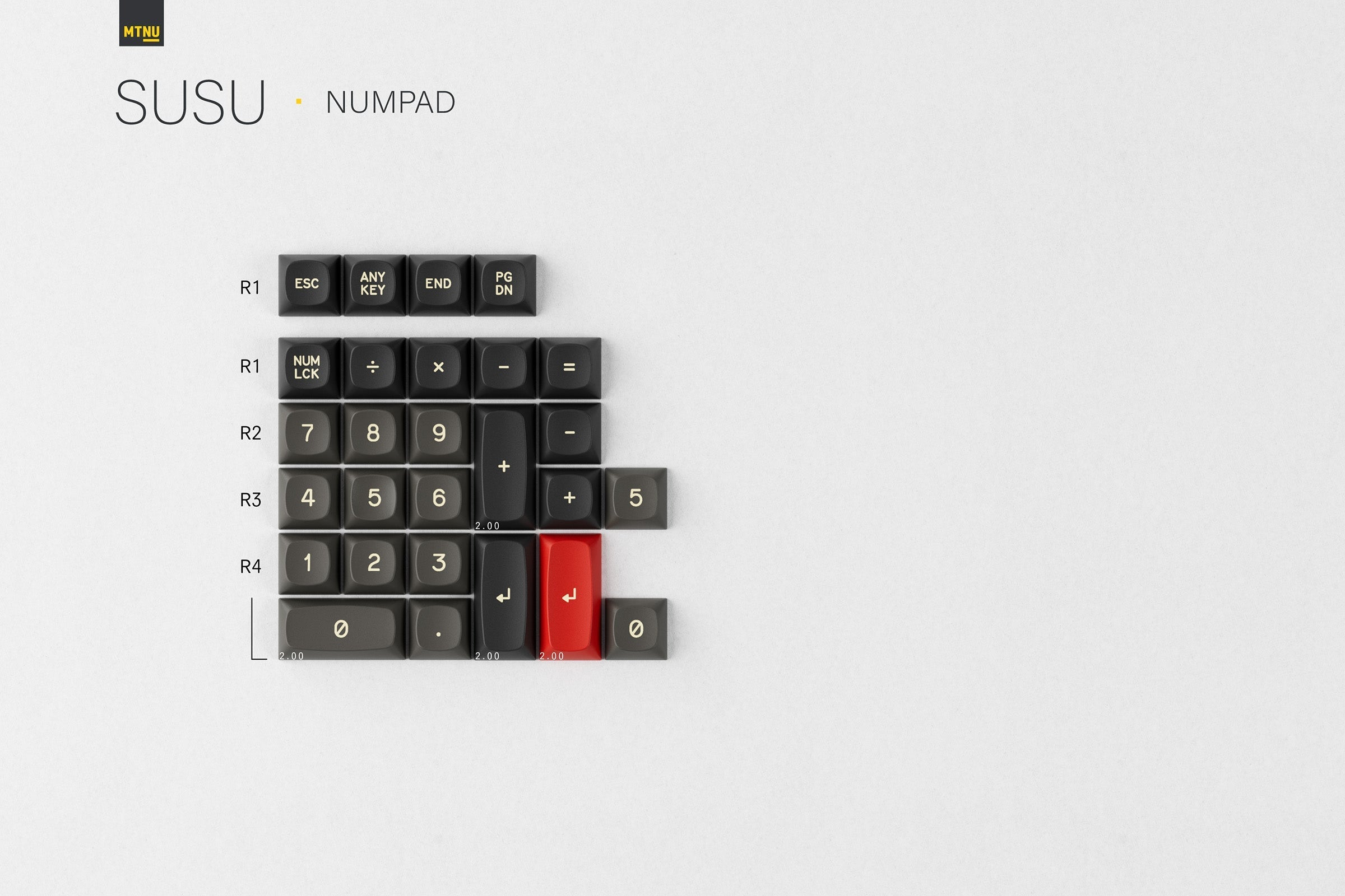 GMK MTNU Susu Keycaps