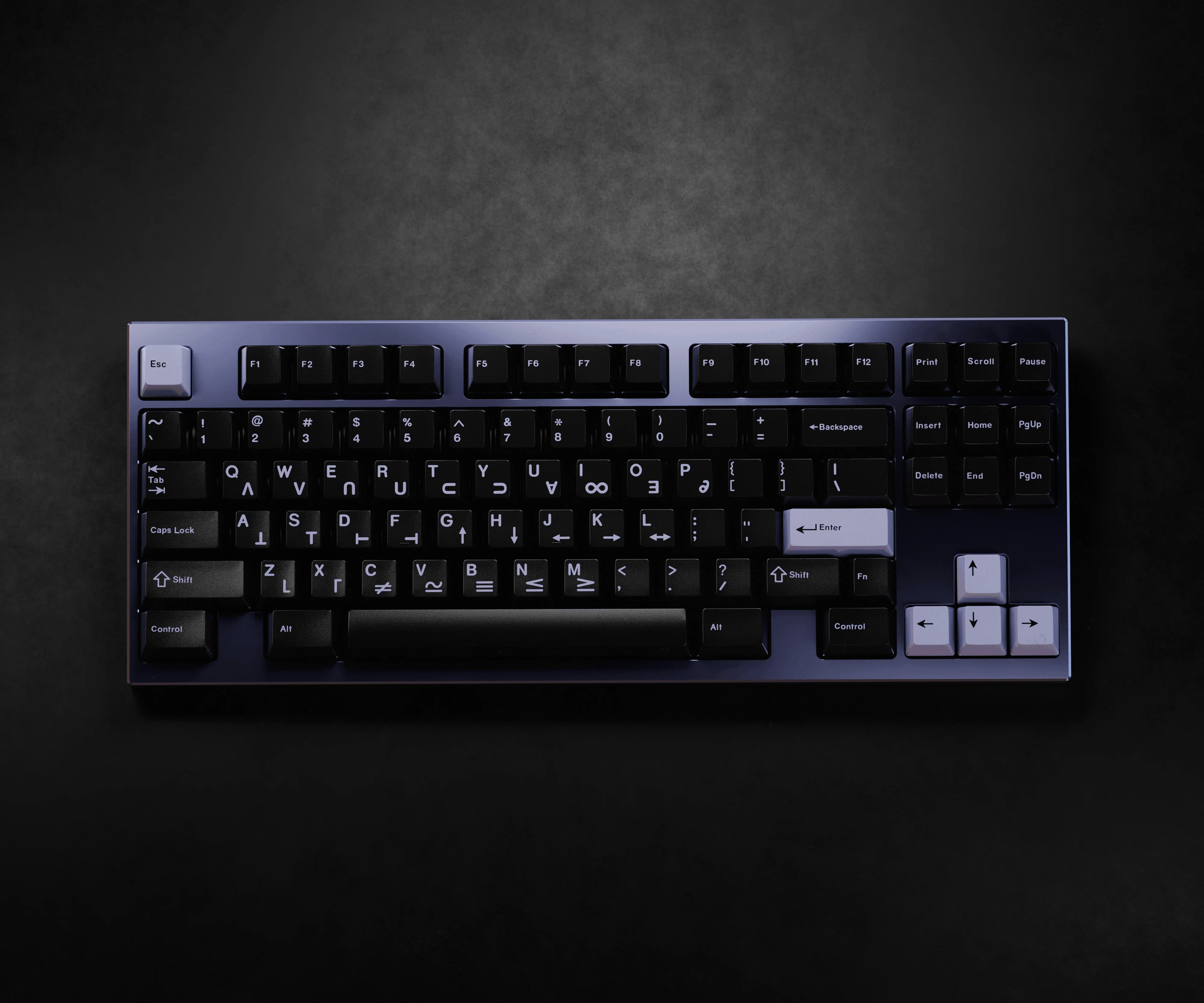 GMK CYL Gonzales Keycaps