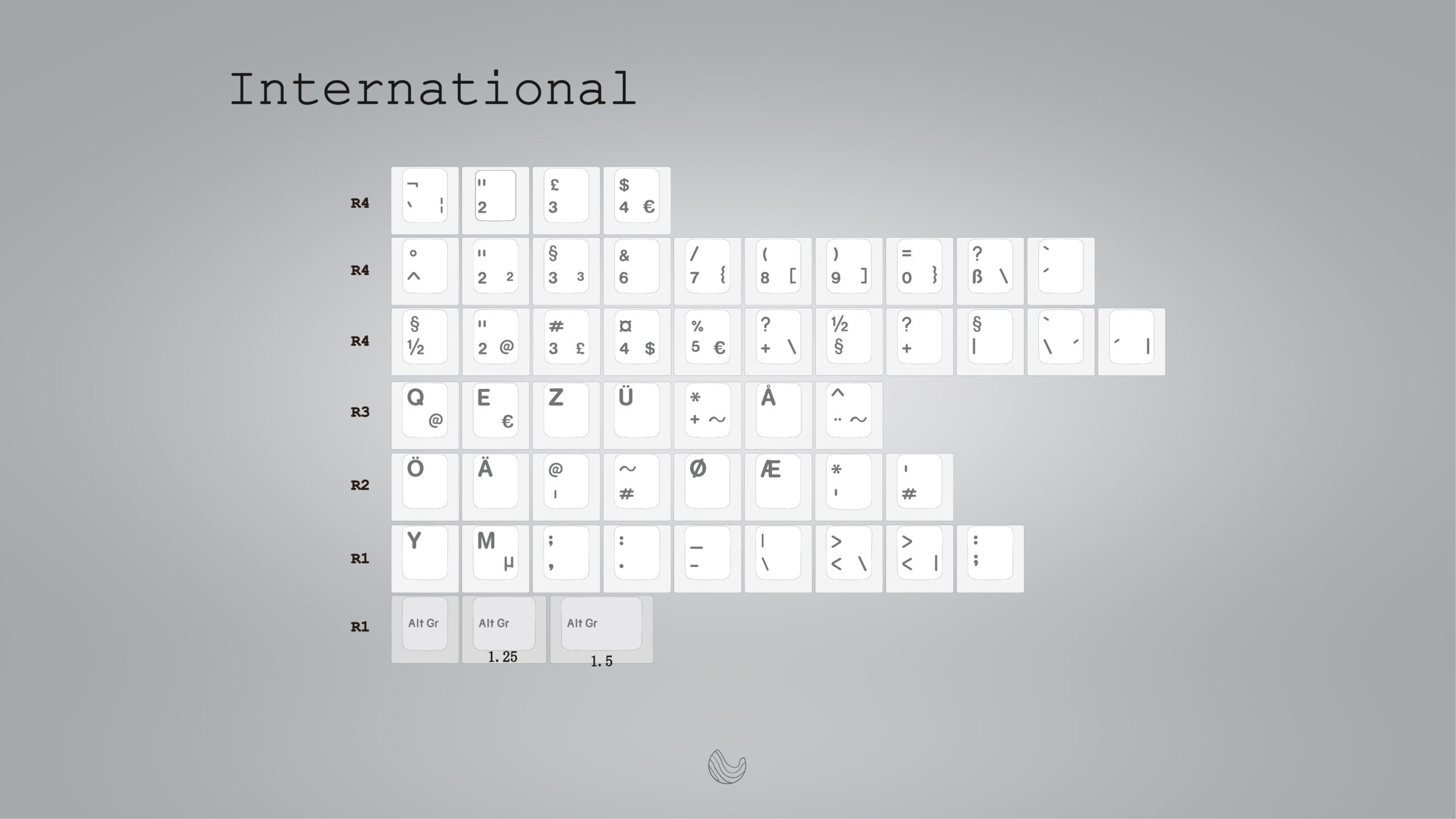 ePBT Simple Baybayin Keycaps