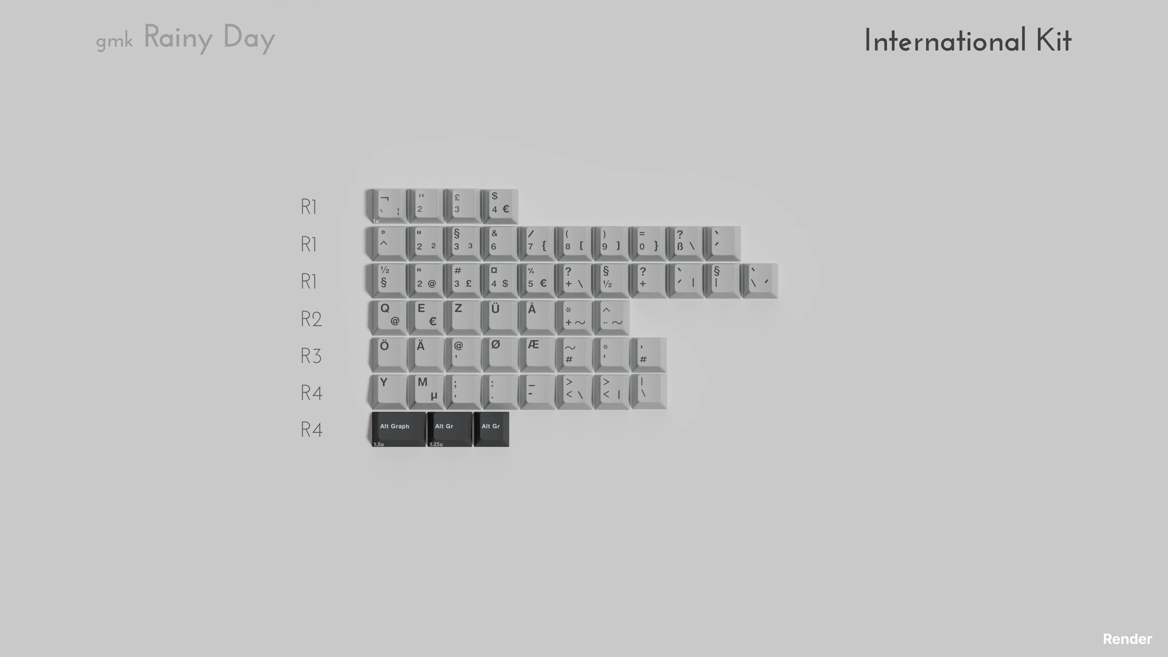 GMK CYL Rainy Day R2 Keycaps