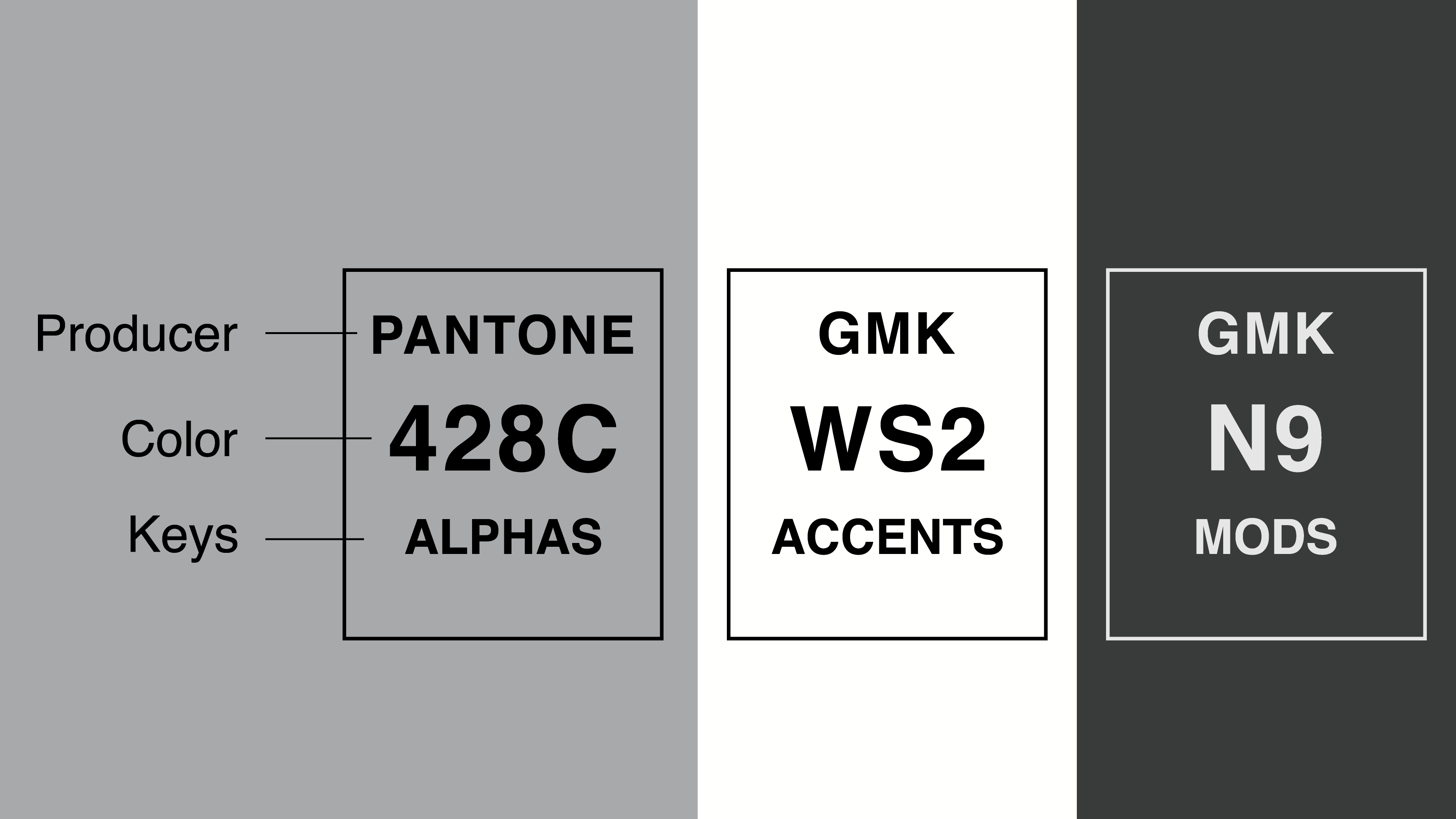 GMK CYL Mercury Keycaps