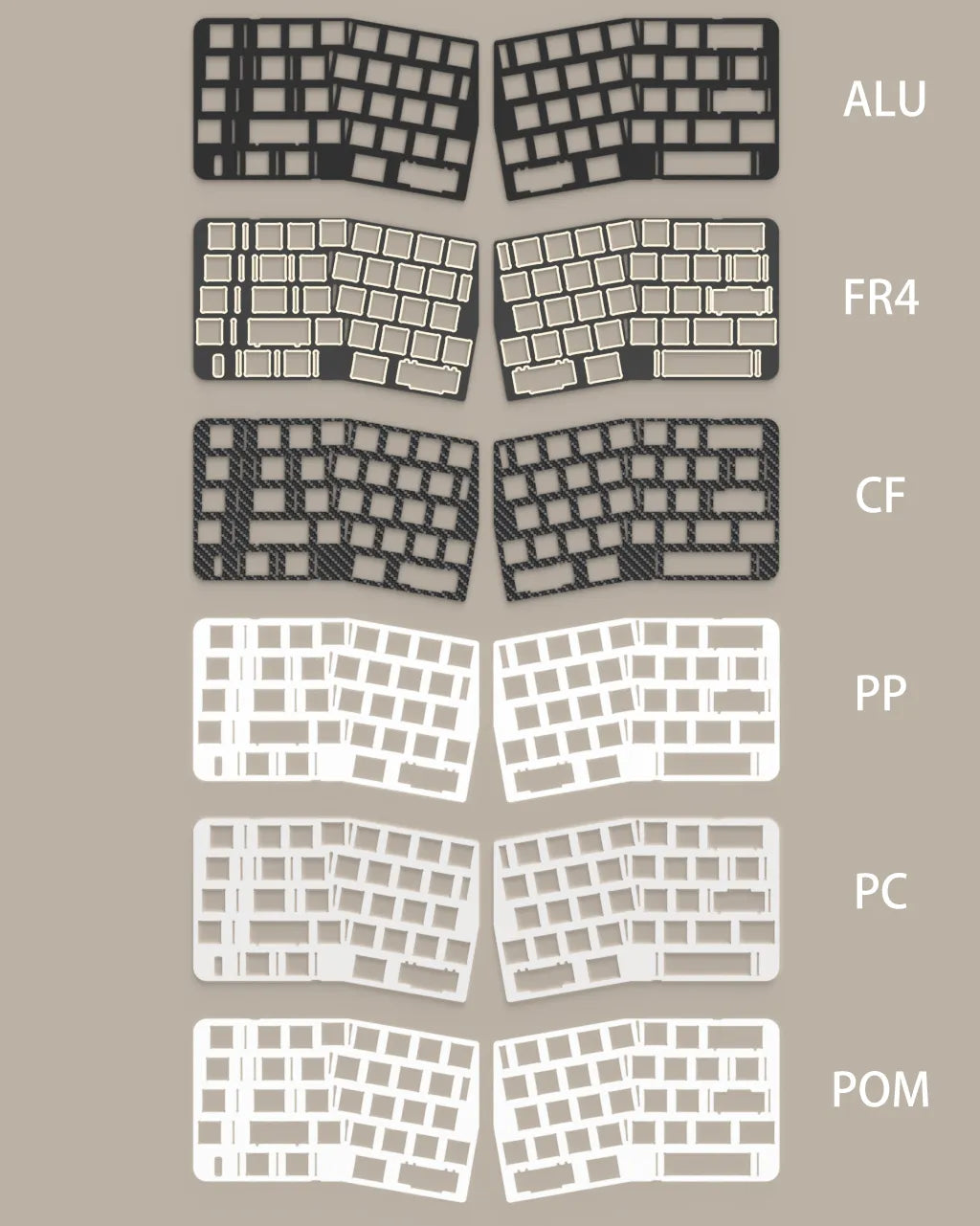 Neo Ergo Plates - Config