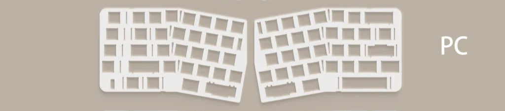 Neo Ergo Plates - Config