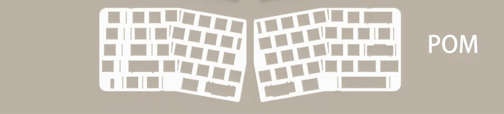 Neo Ergo Plates - Config