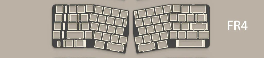 Neo Ergo Plates - Config