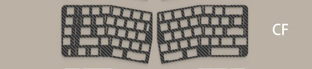 Neo Ergo Plates - Config