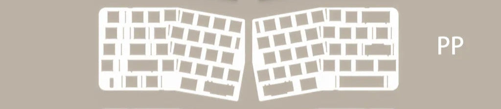 Neo Ergo Plates - Config