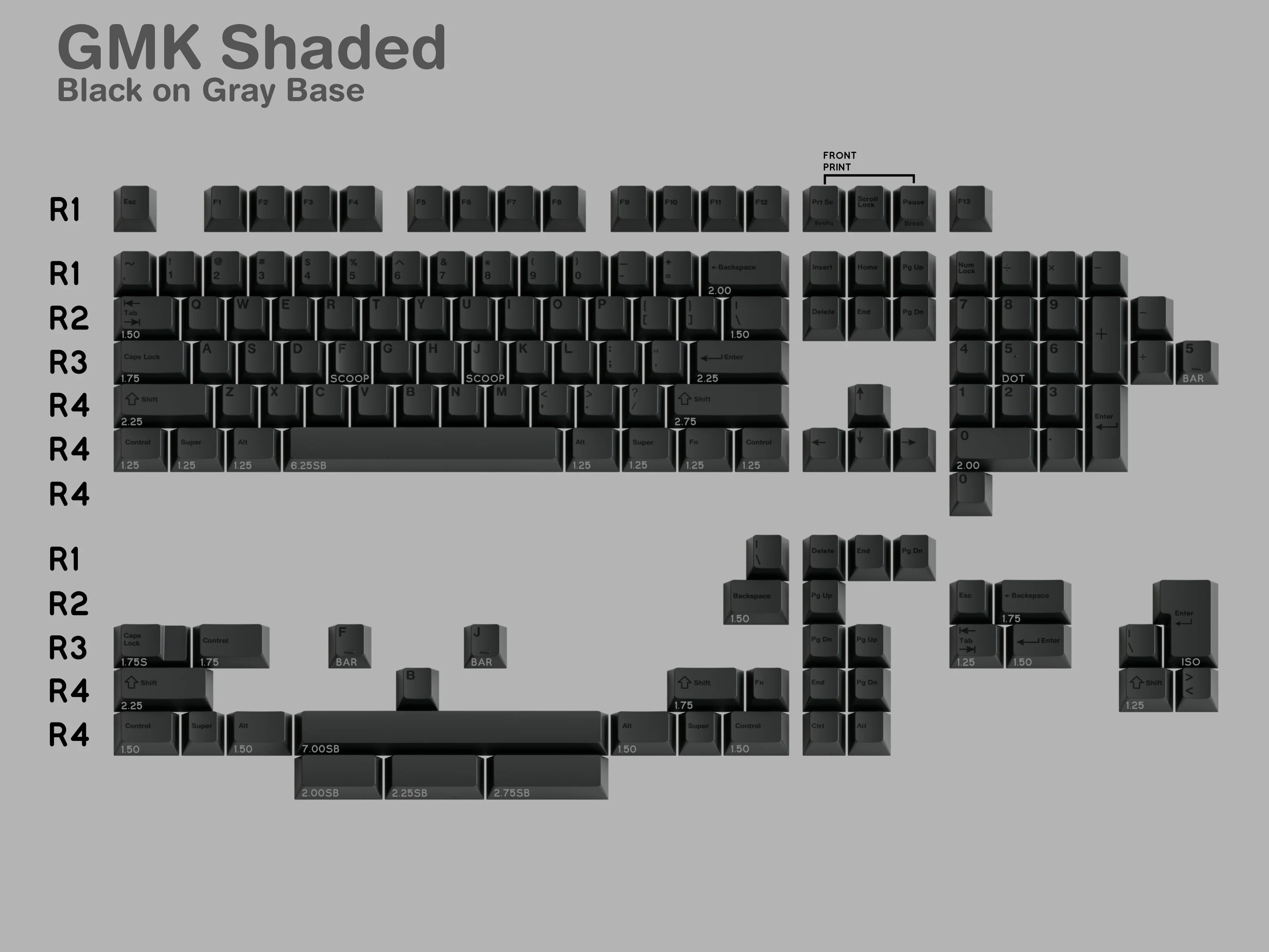 GMK CYL Shaded Keycaps
