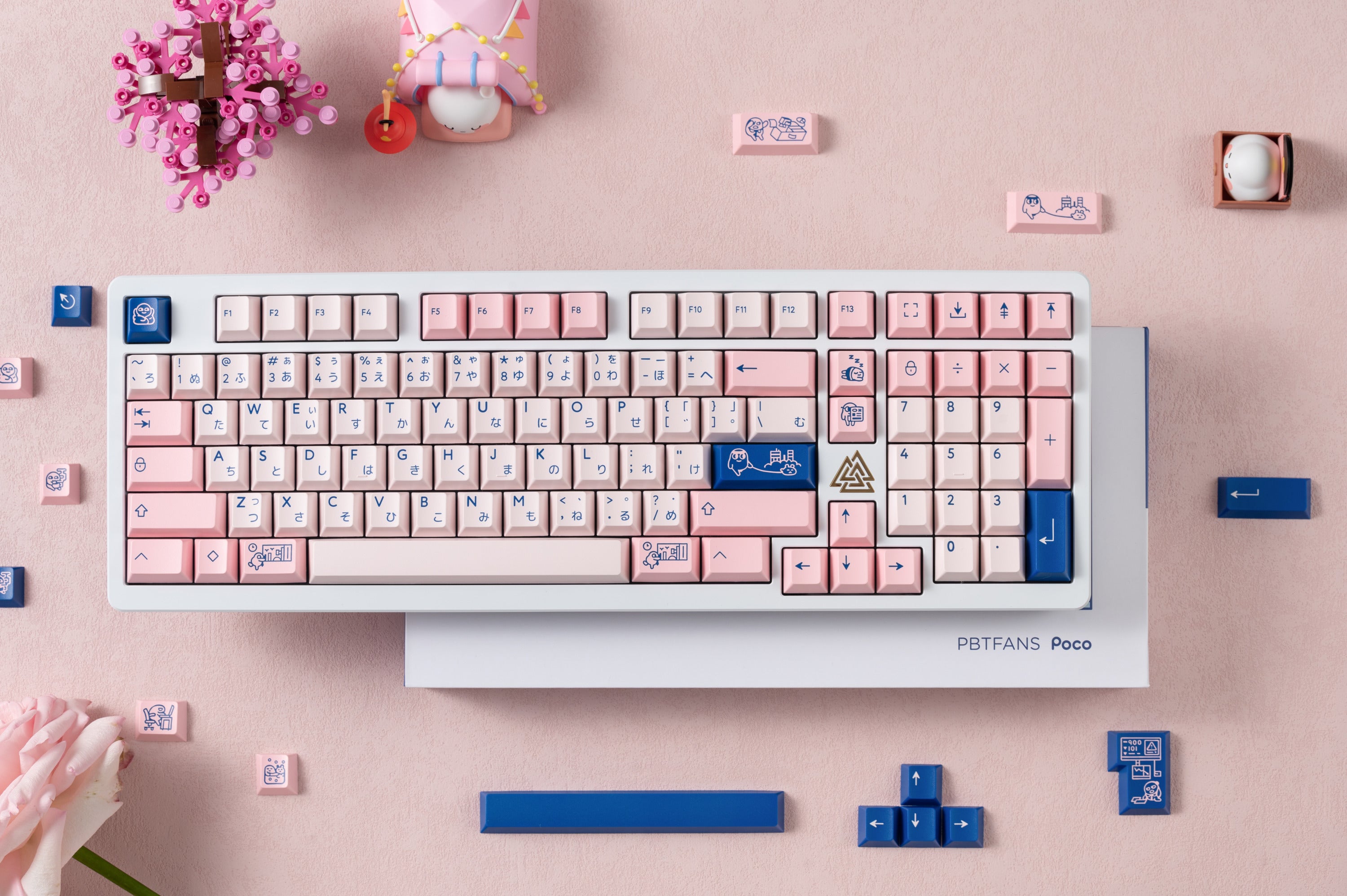 PBTFans PoCo Keycaps