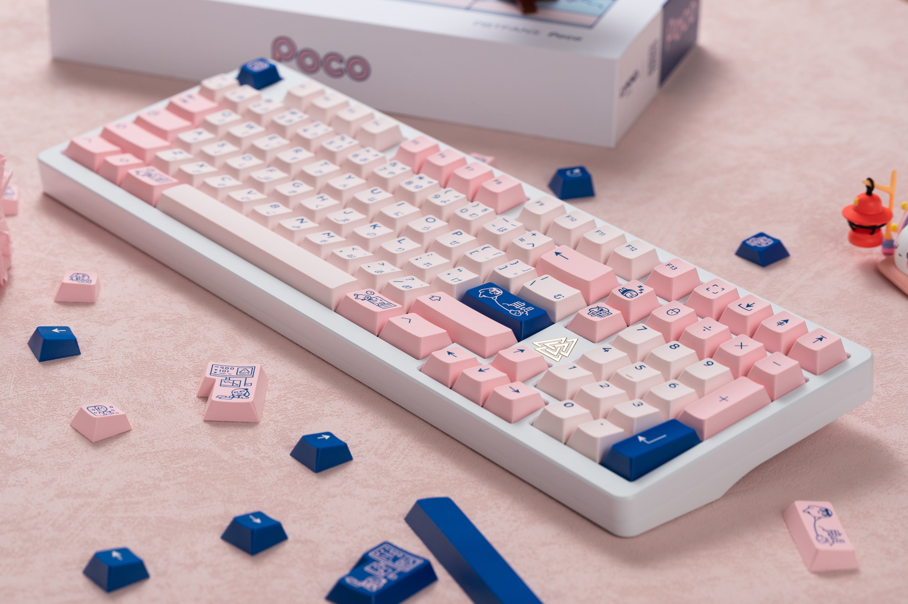 PBTFans PoCo Keycaps
