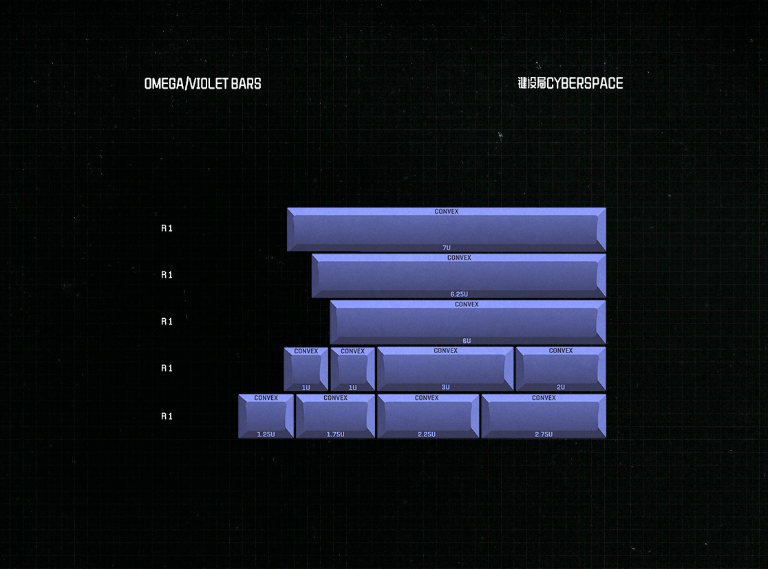 KAT Cyberspace Keycaps