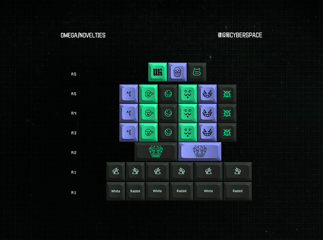 KAT Cyberspace Keycaps