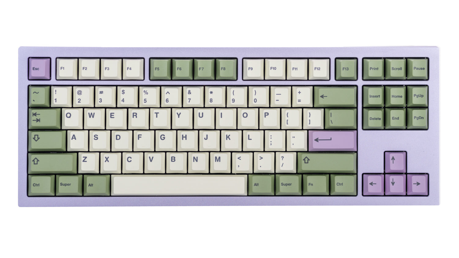 NicePBT Enchanted Forest Keycaps