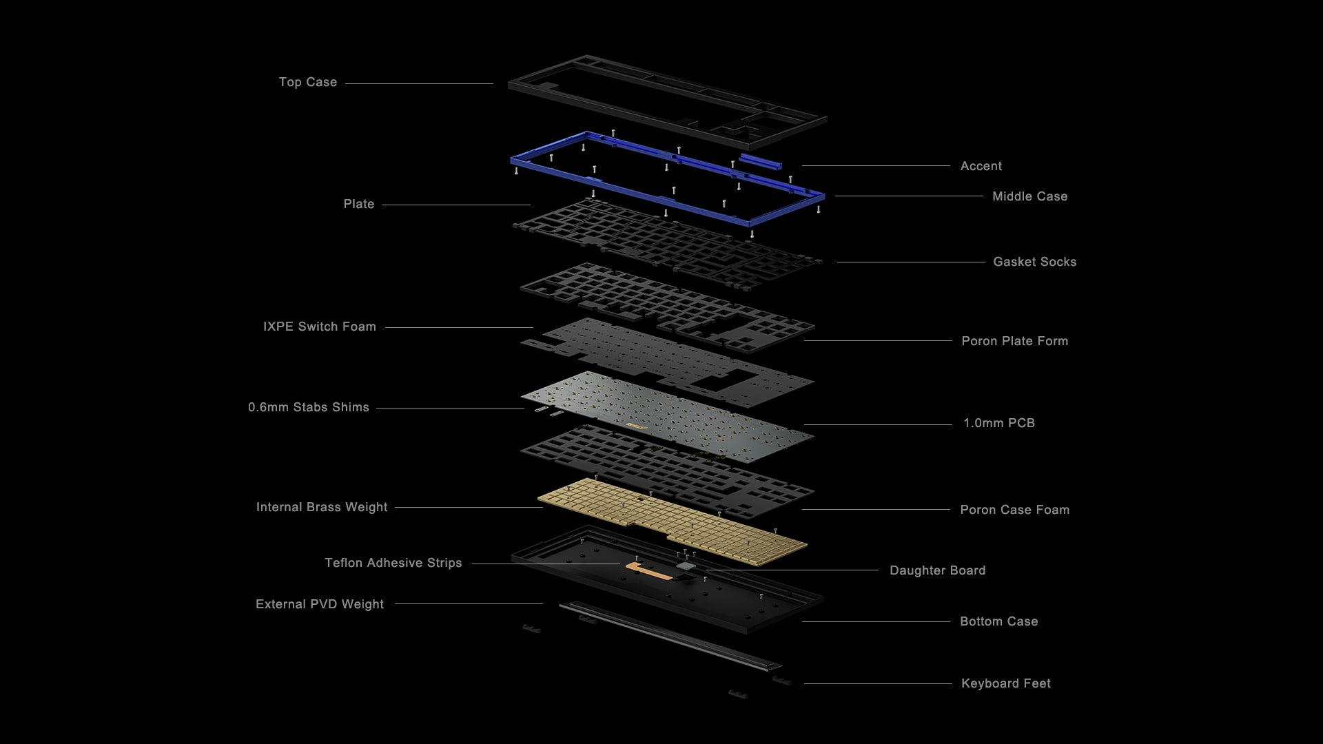 Keyno Y8 Premium Keyboard