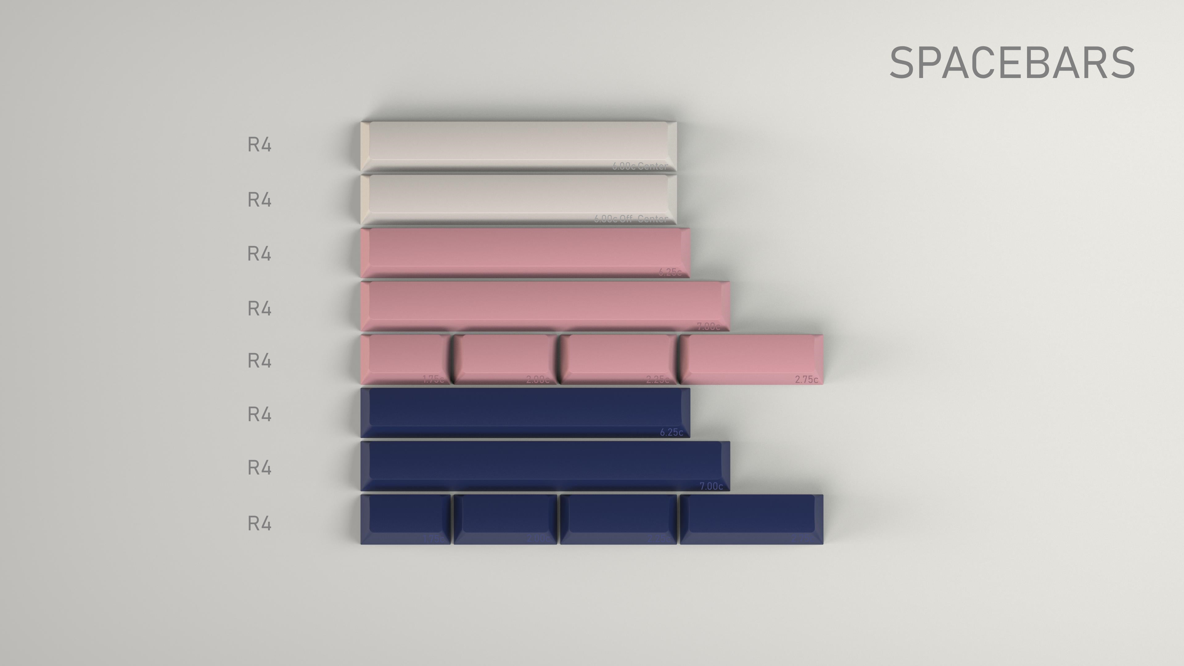 GMK CYL Posh Keycaps