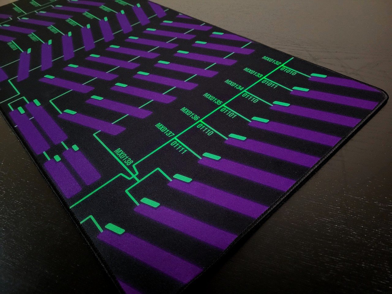 GMK CYL Mecha-01 Keycaps