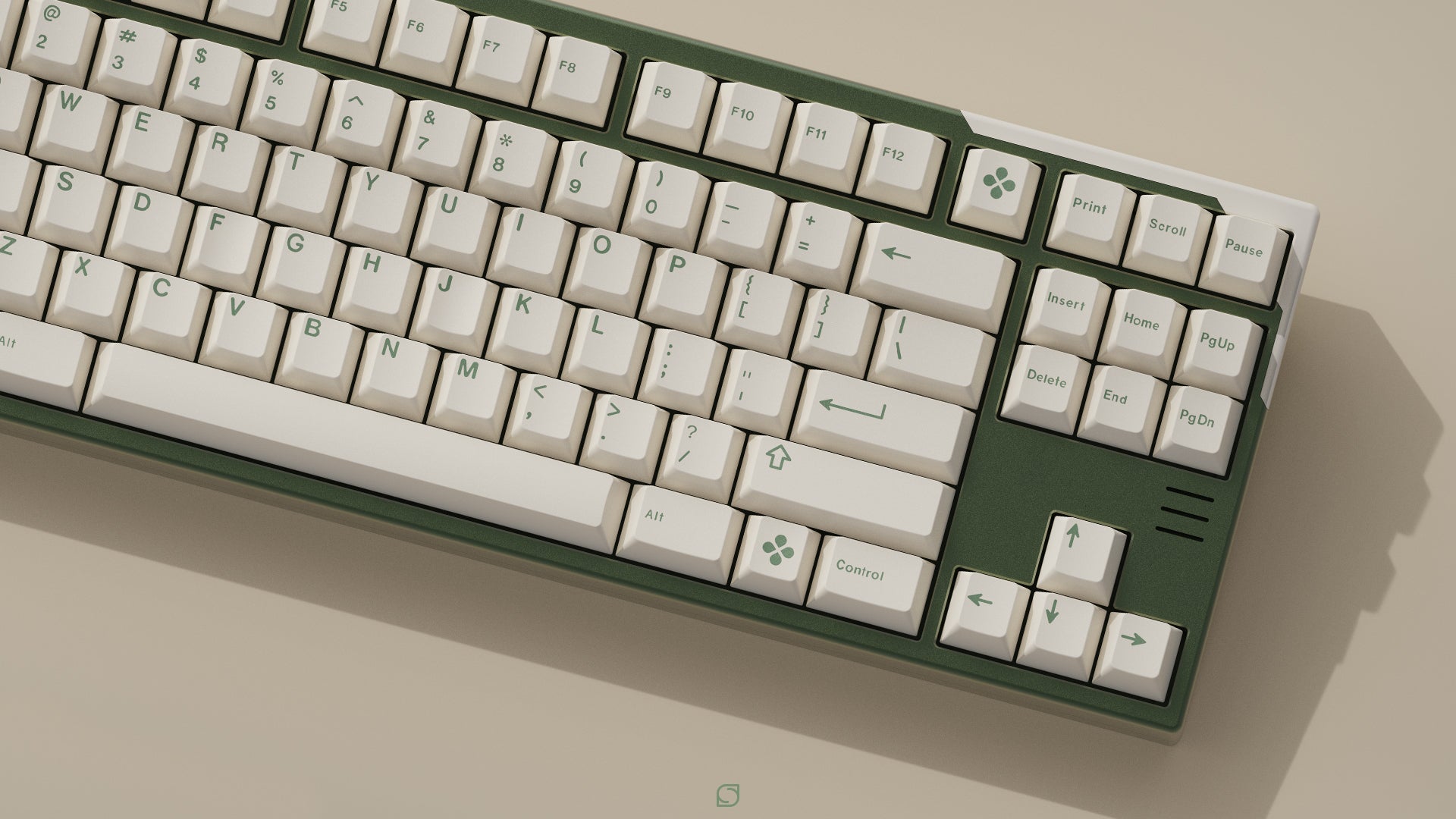 GMK CYL Dandy Keycaps