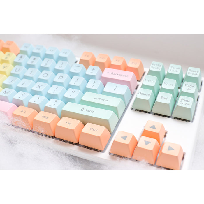 Ducky Cotton Candy SA profile ABS Keycap set