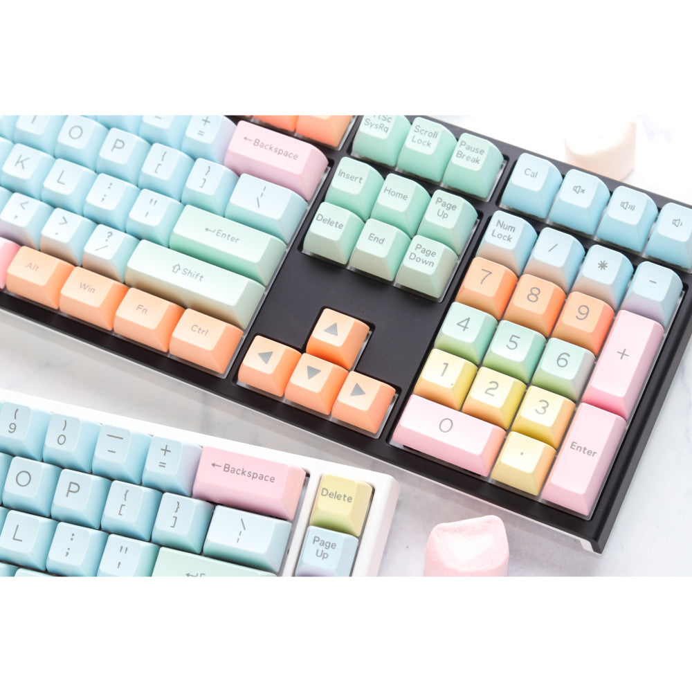 Ducky Cotton Candy SA profile ABS Keycap set