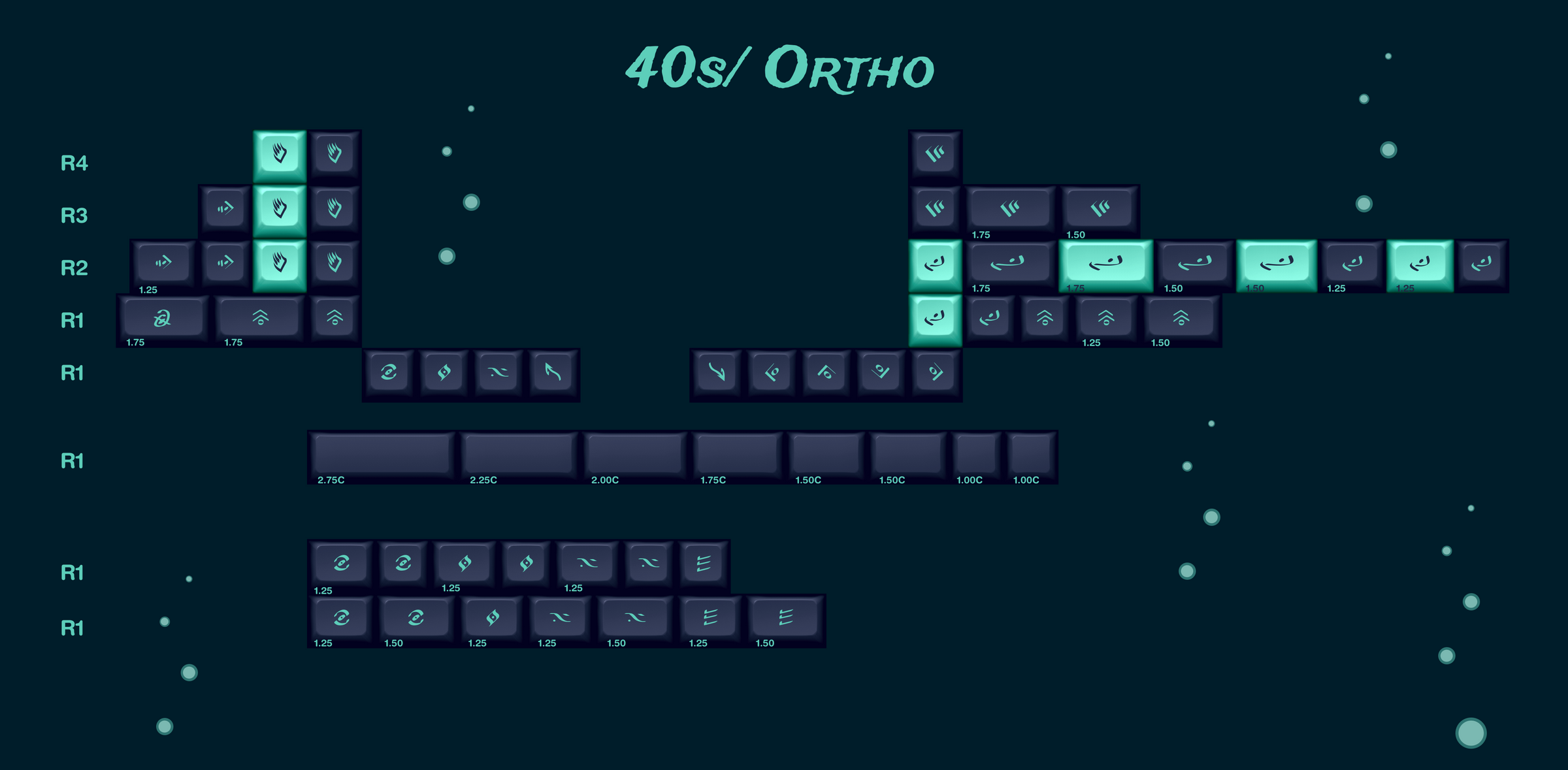 KAT Atlantis Keycaps