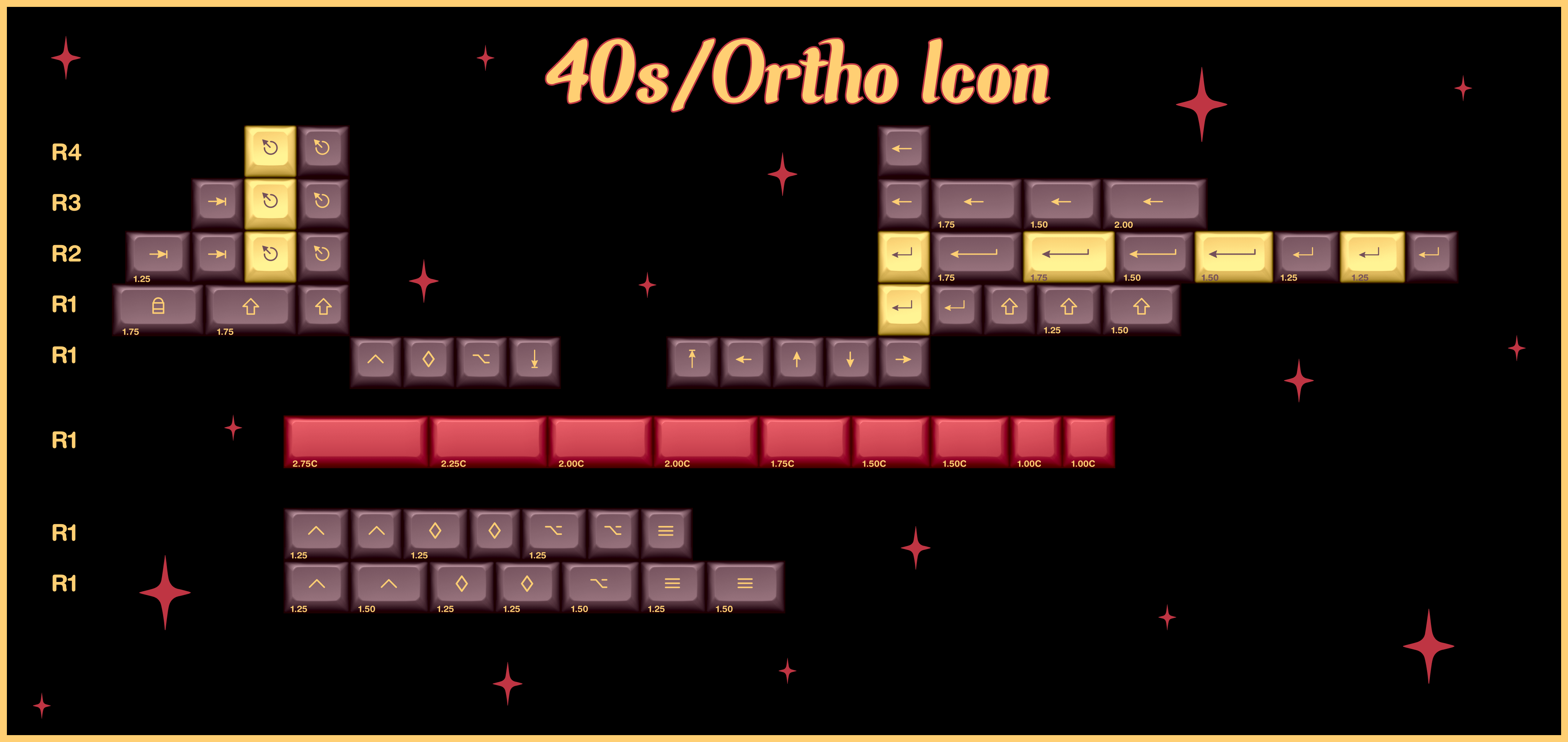 KAT Explosion Keycaps