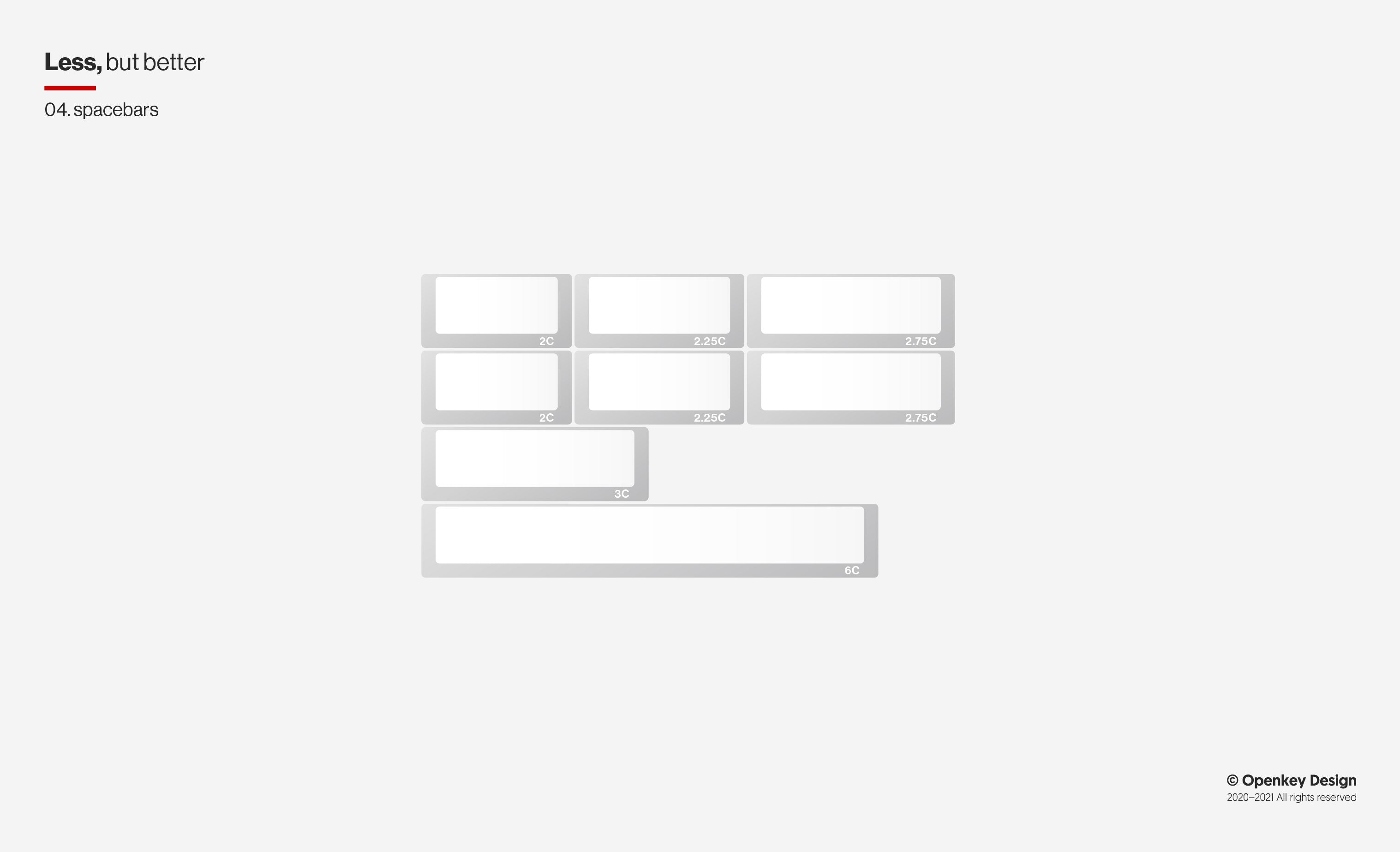 ePBT X Openkey Less But Better Keycaps