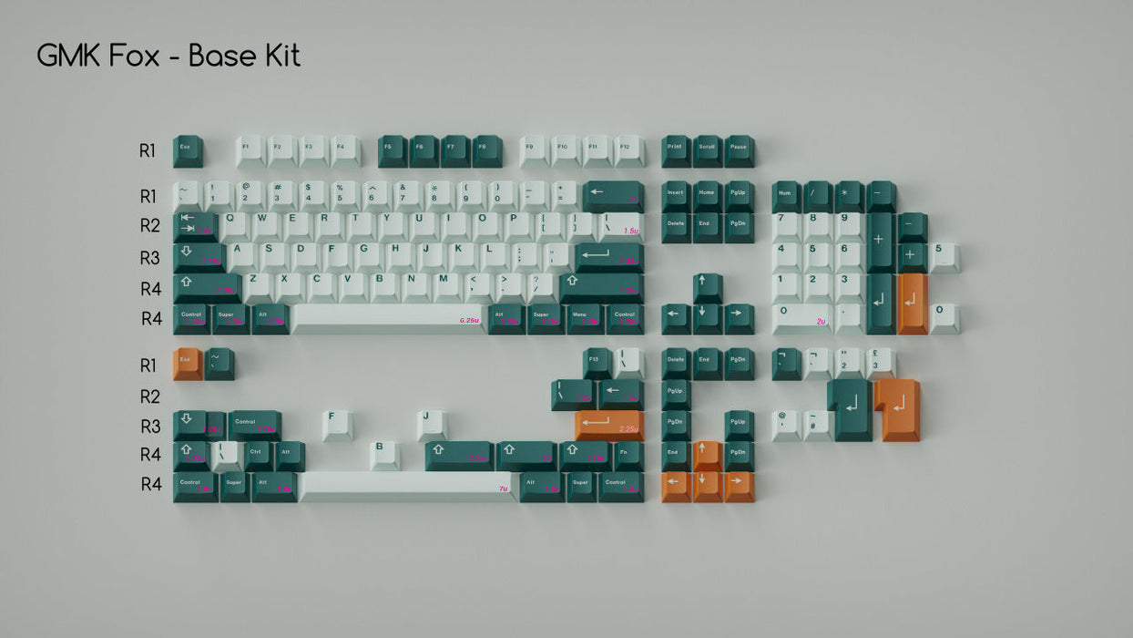 GMK Fox Keycaps
