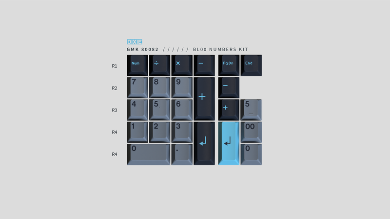 GMK 80082 Keycaps