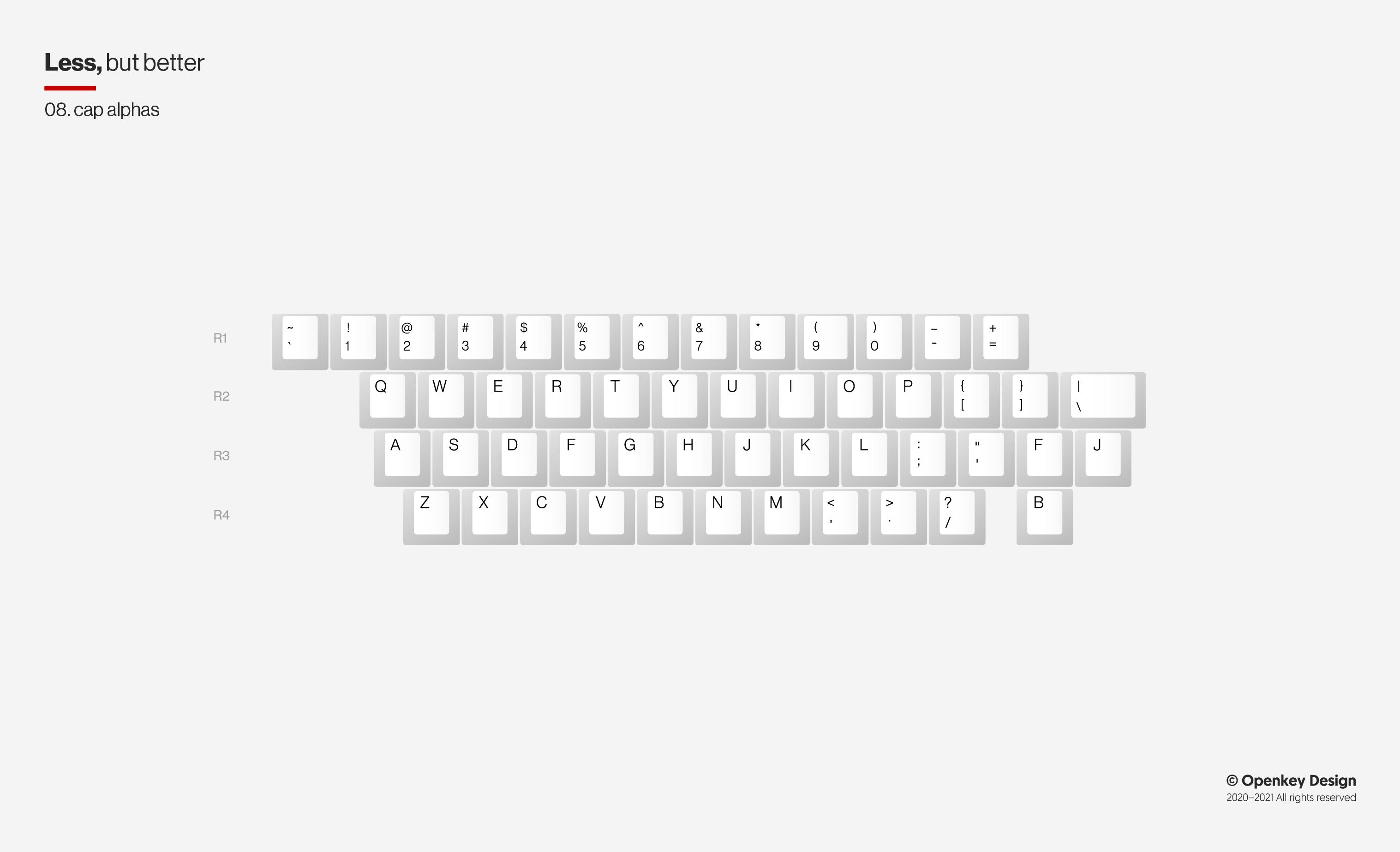 ePBT X Openkey Less But Better Keycaps