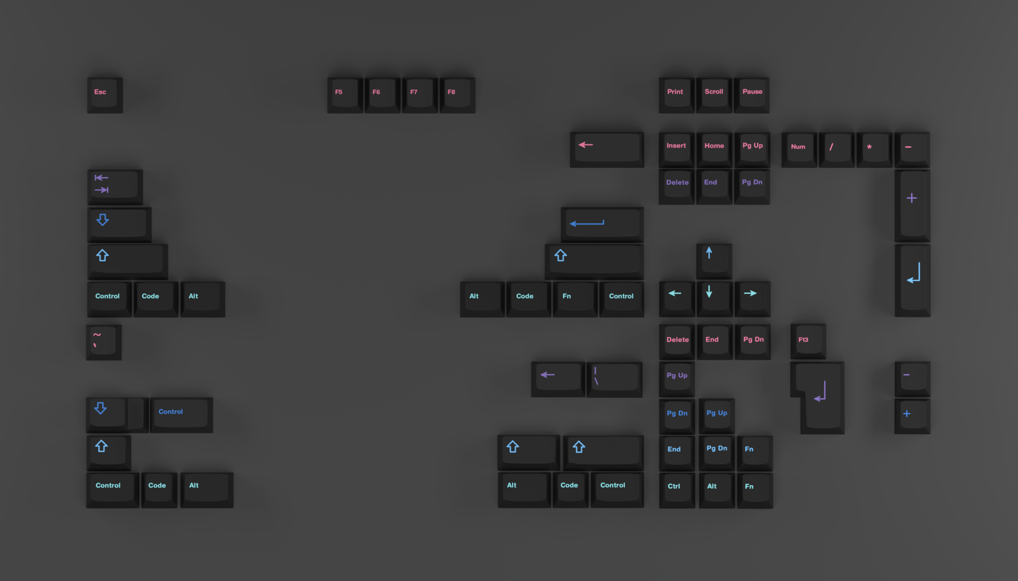 GMK CYL Aurora Polaris Keycaps